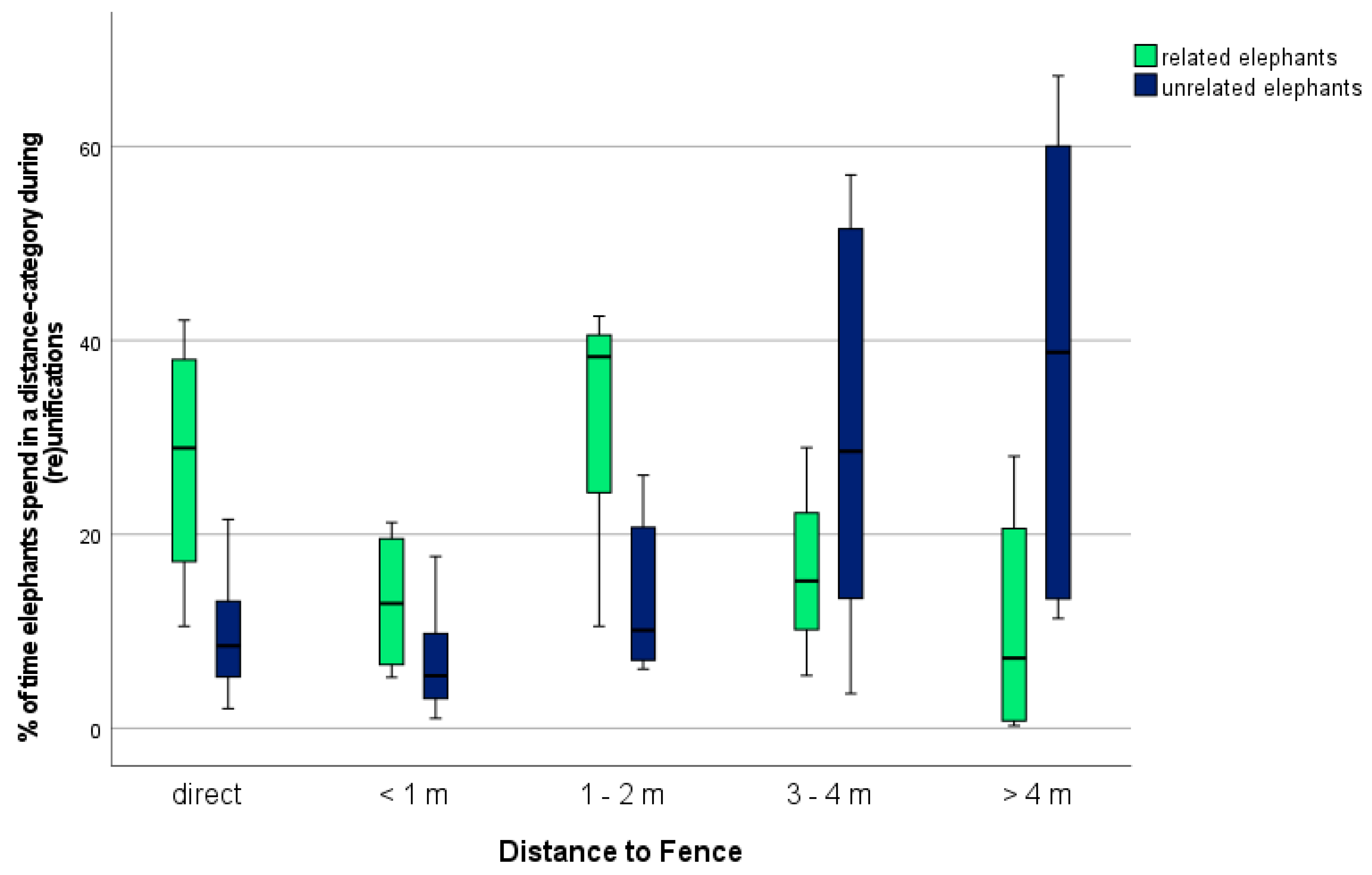 Animals 11 02990 g002