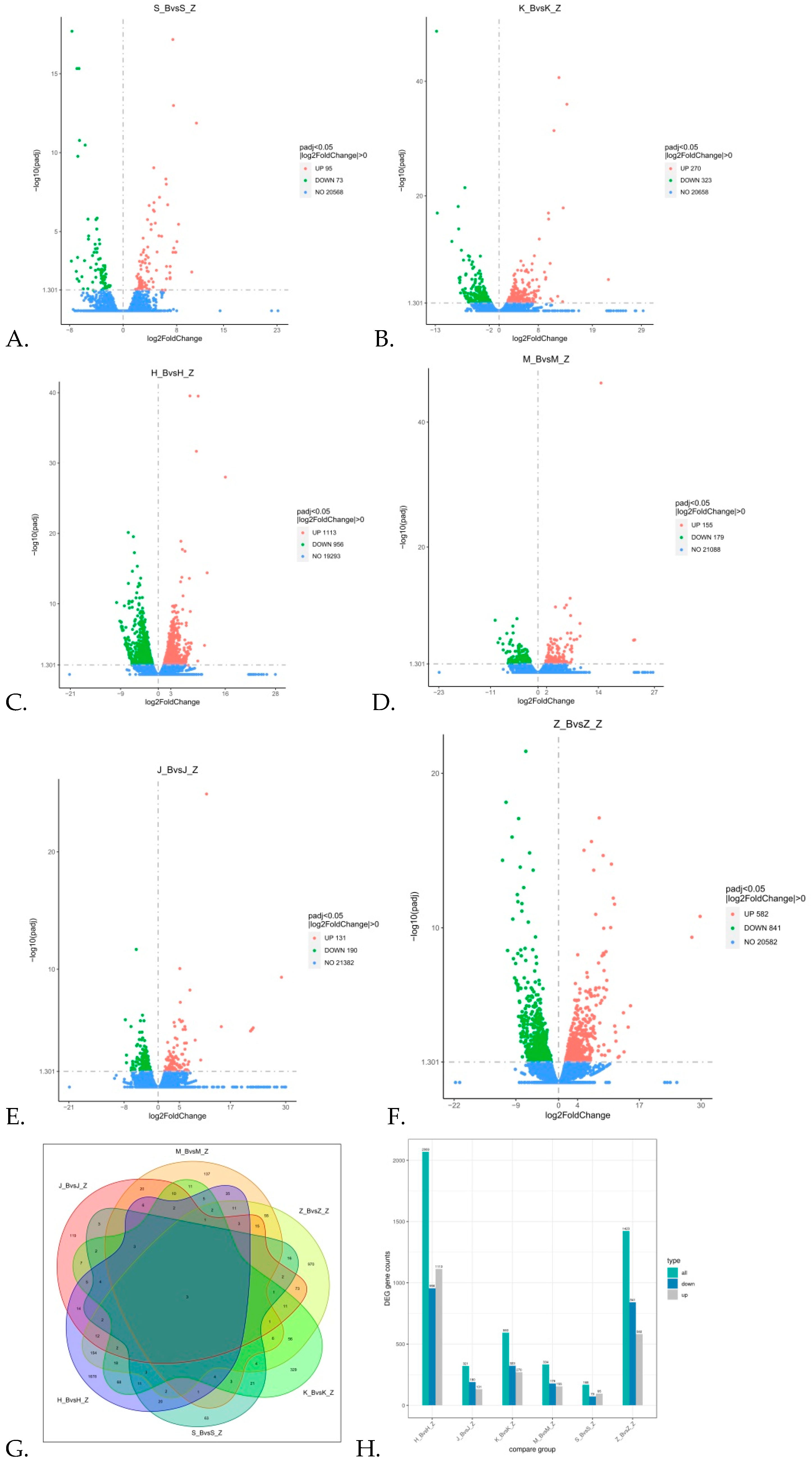Animals 11 02994 g003