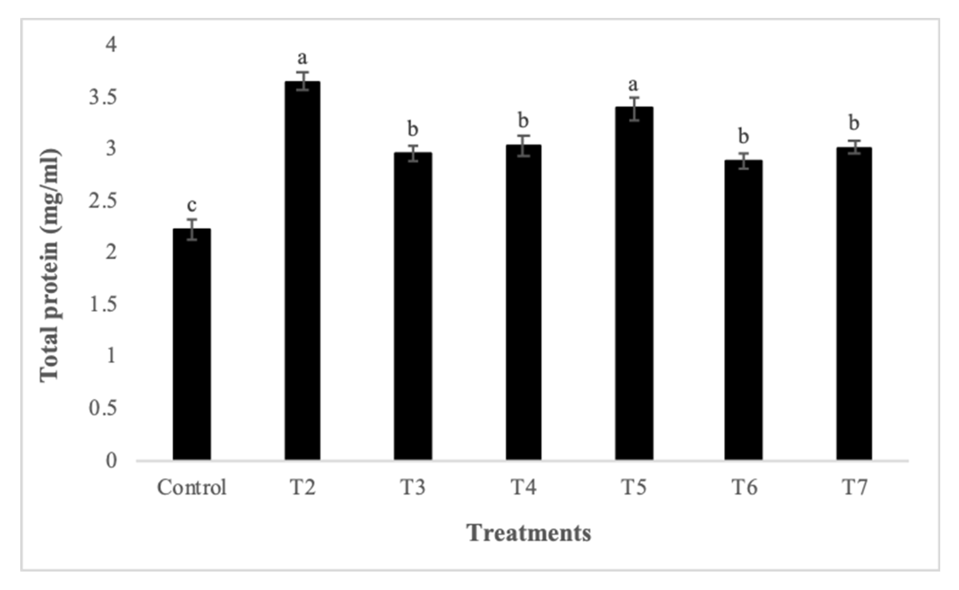 Animals 11 02995 g001c