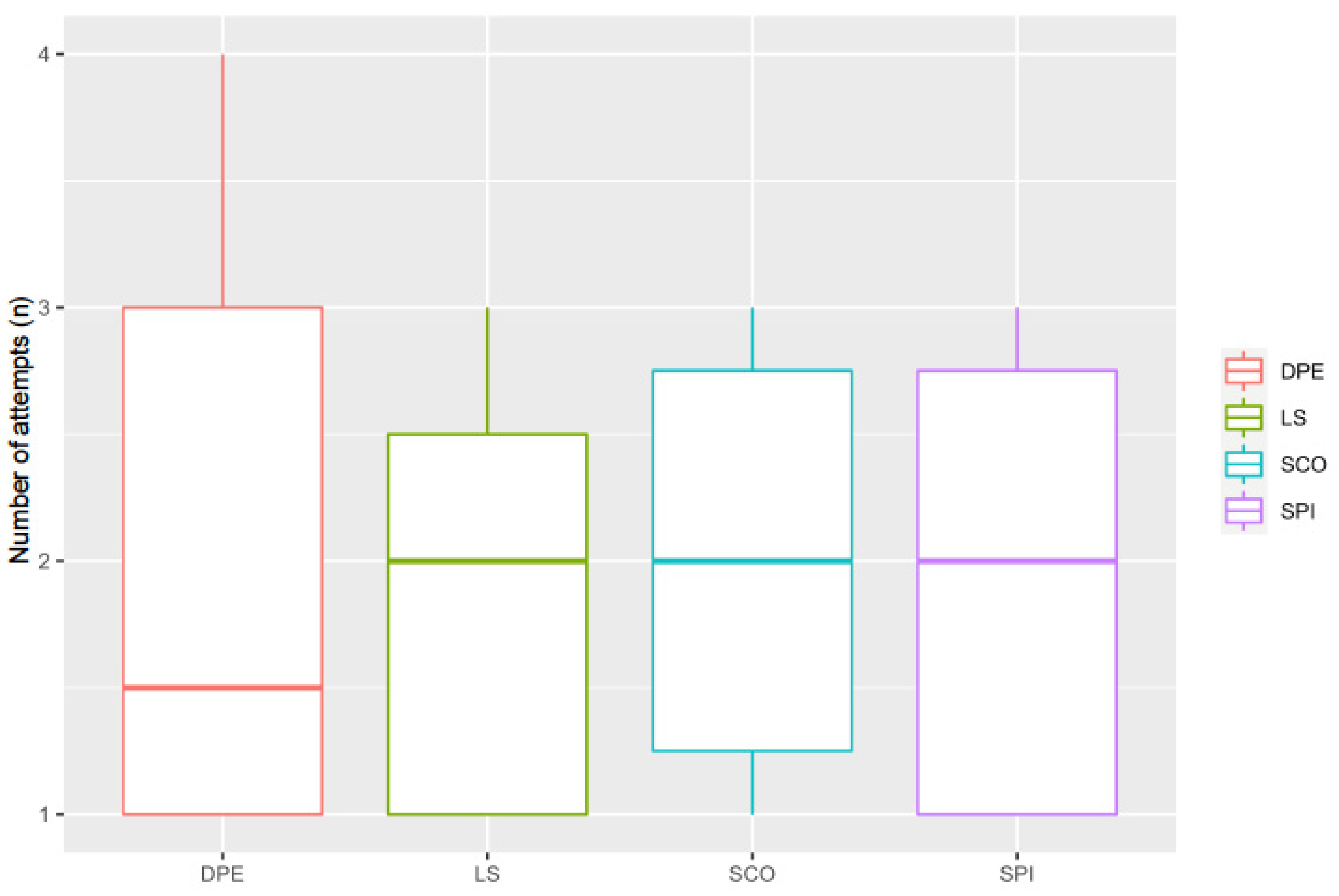 Animals 11 02996 g001