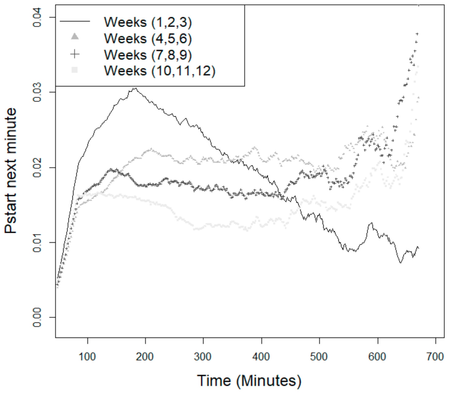 Animals 11 02998 g002