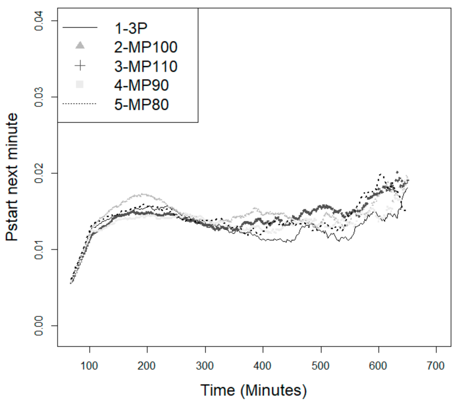 Animals 11 02998 g003
