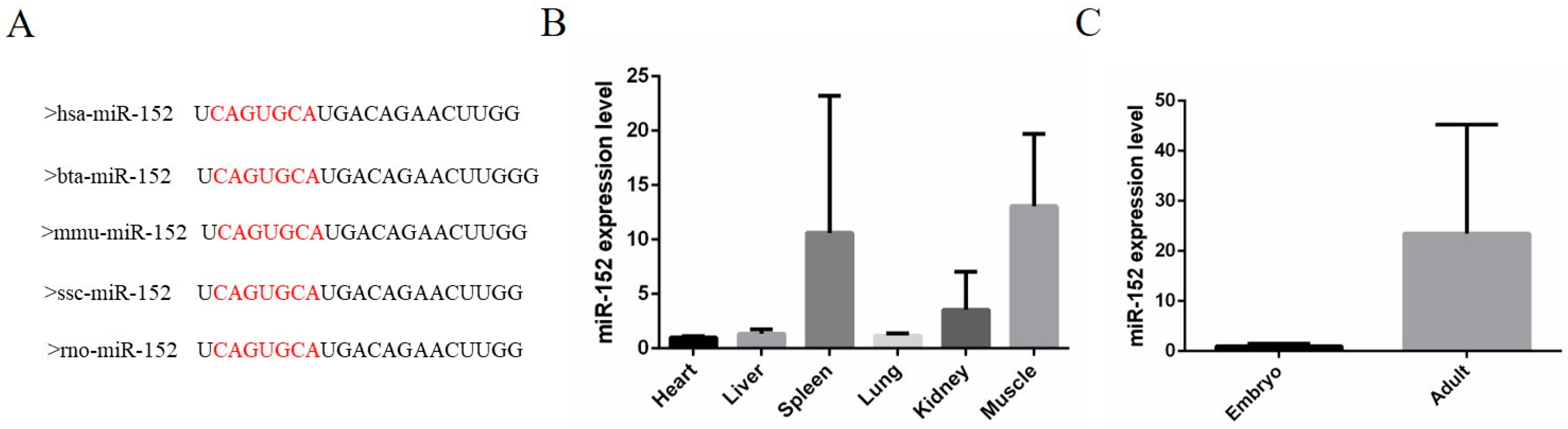 Animals 11 03001 g001