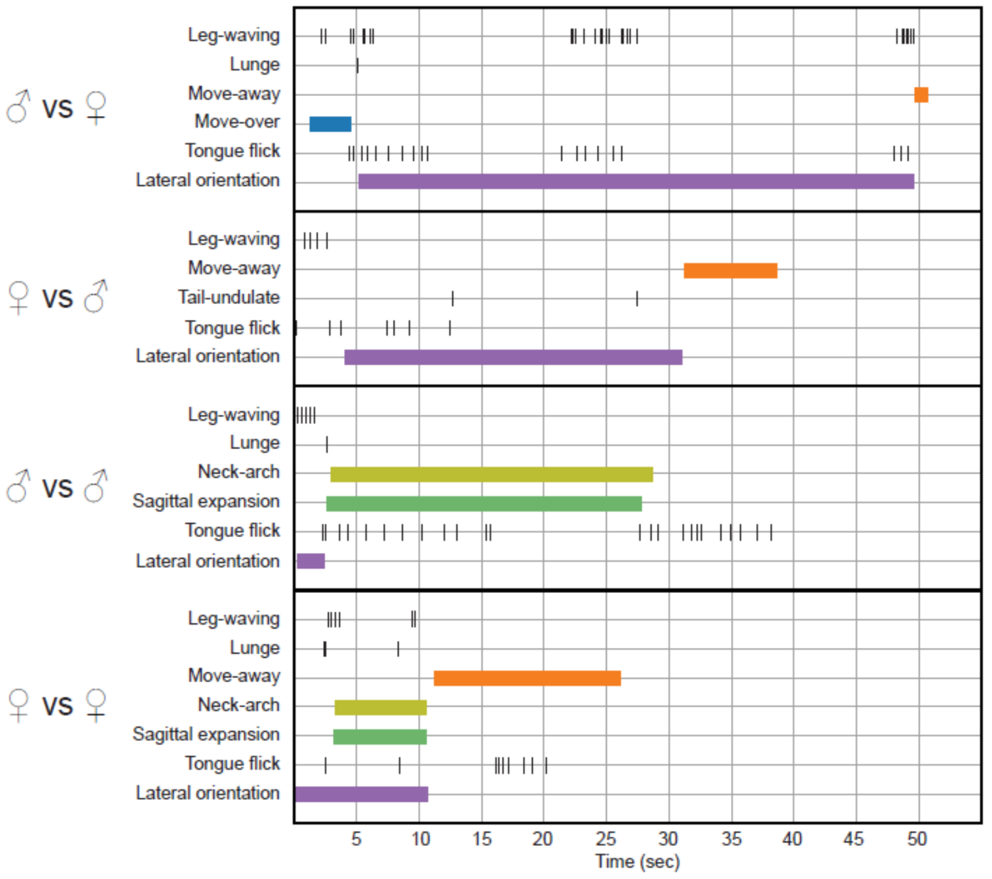 Animals 11 03022 g003