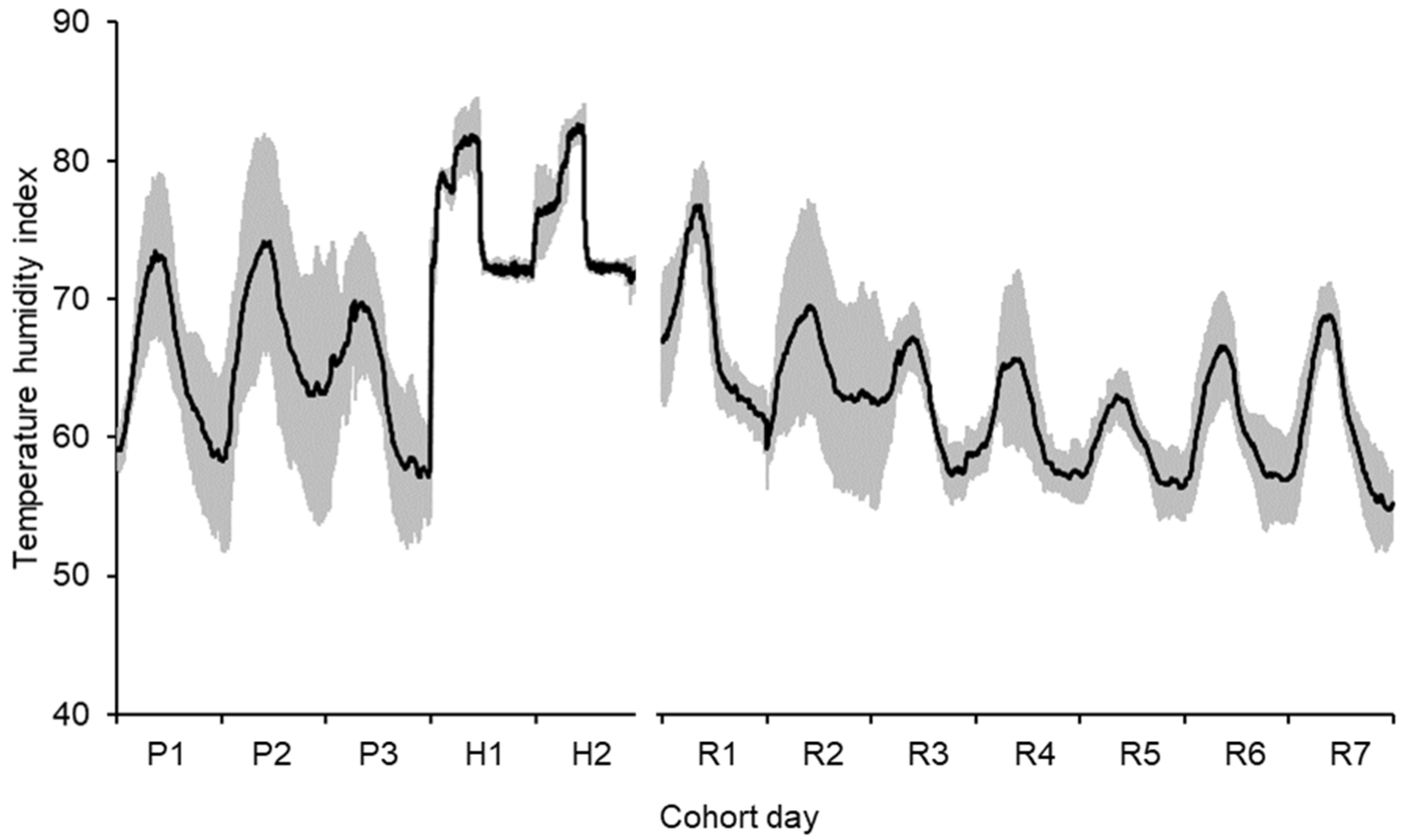 Animals 11 03110 g001