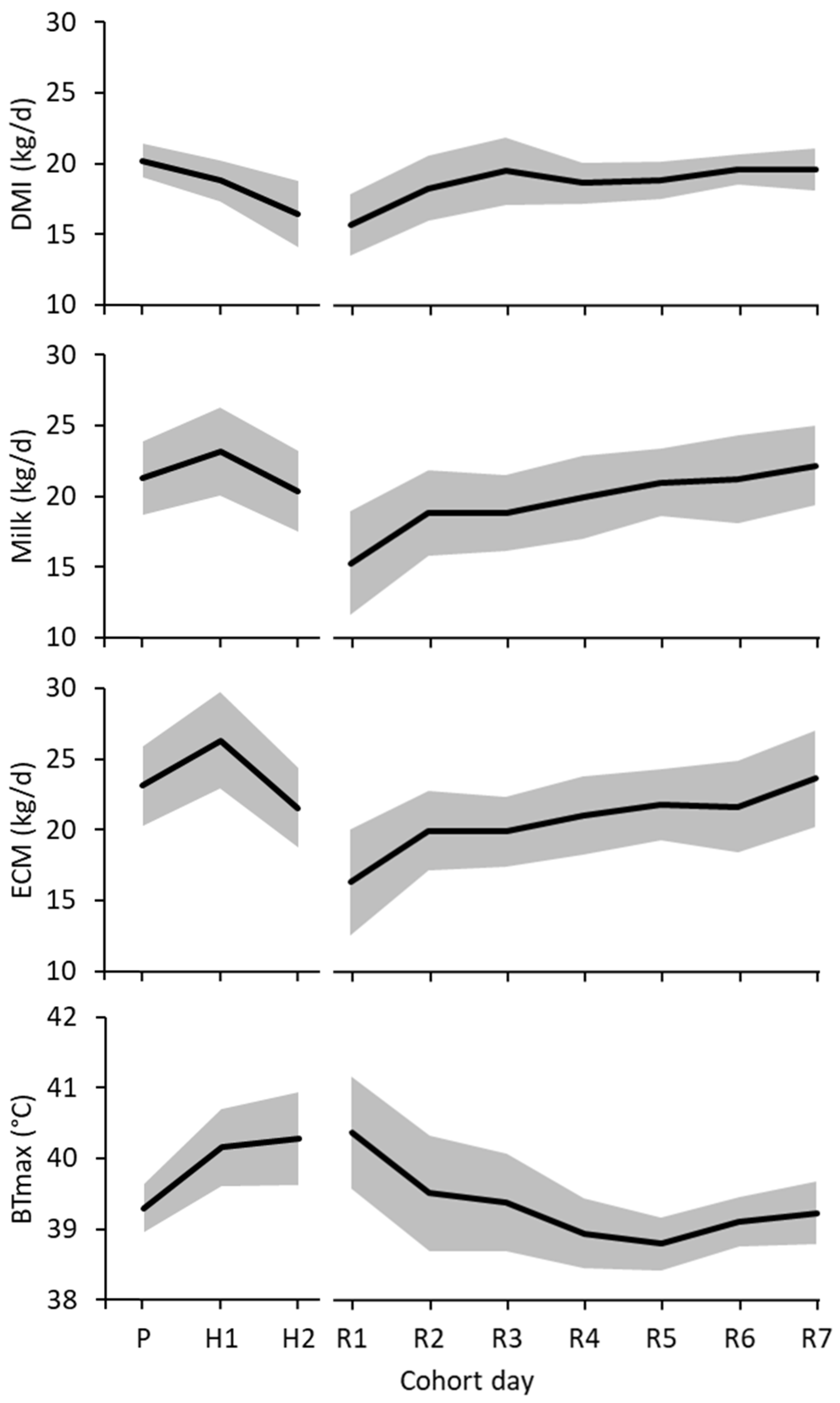 Animals 11 03110 g002