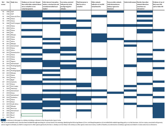 Animals 11 03154 g0a1