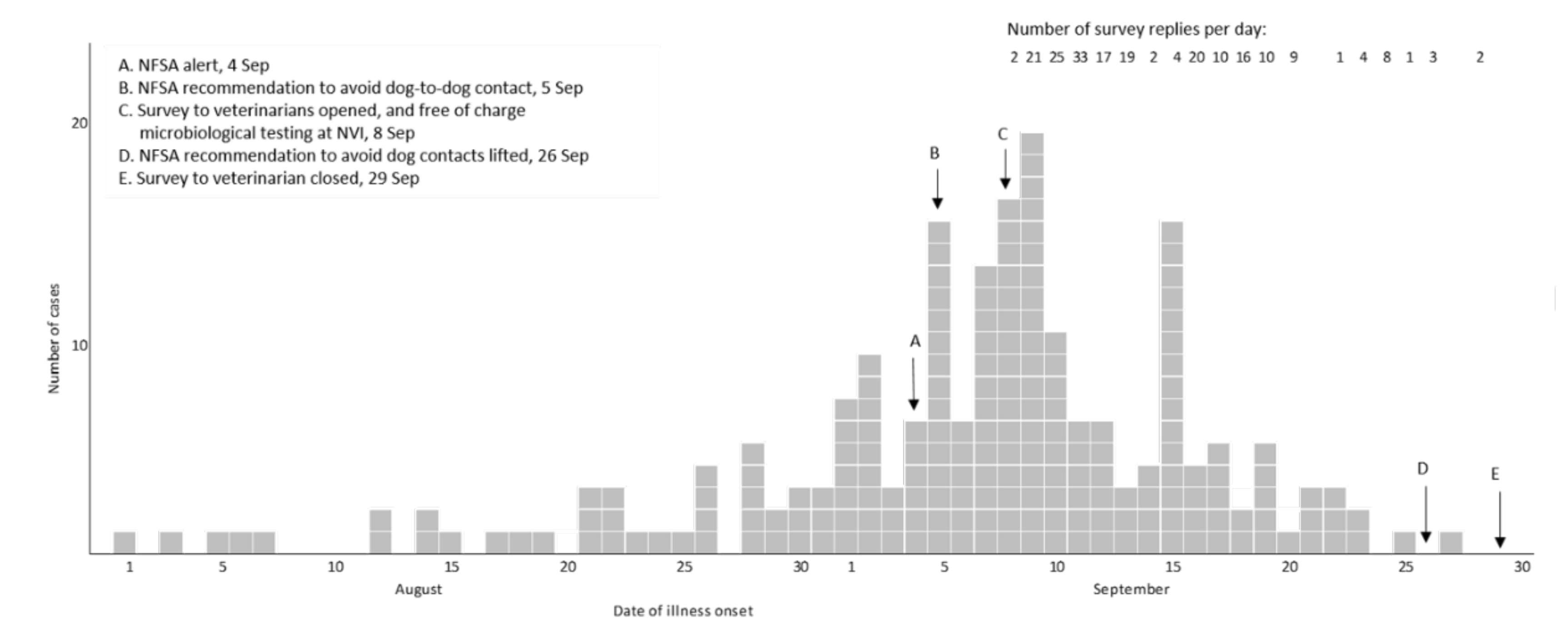 Animals 11 03201 g001