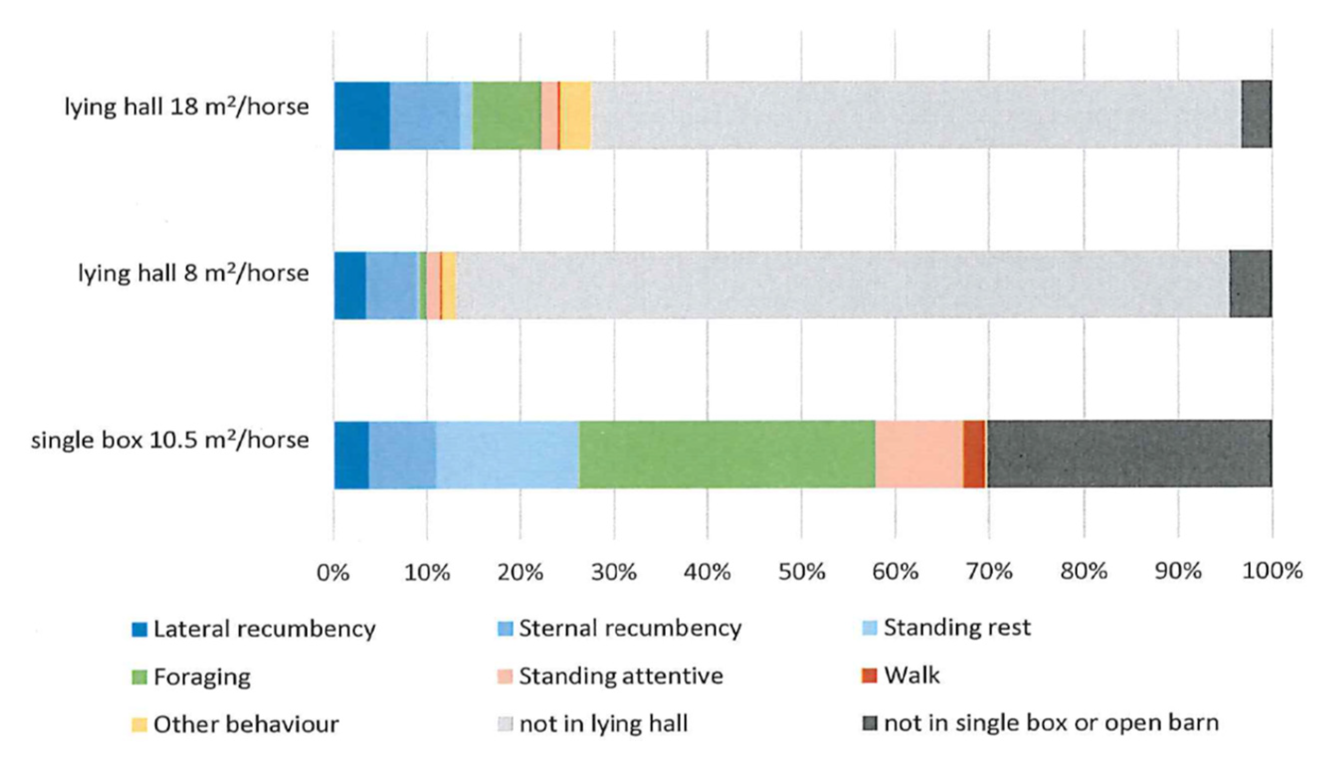 Animals 11 03214 g006