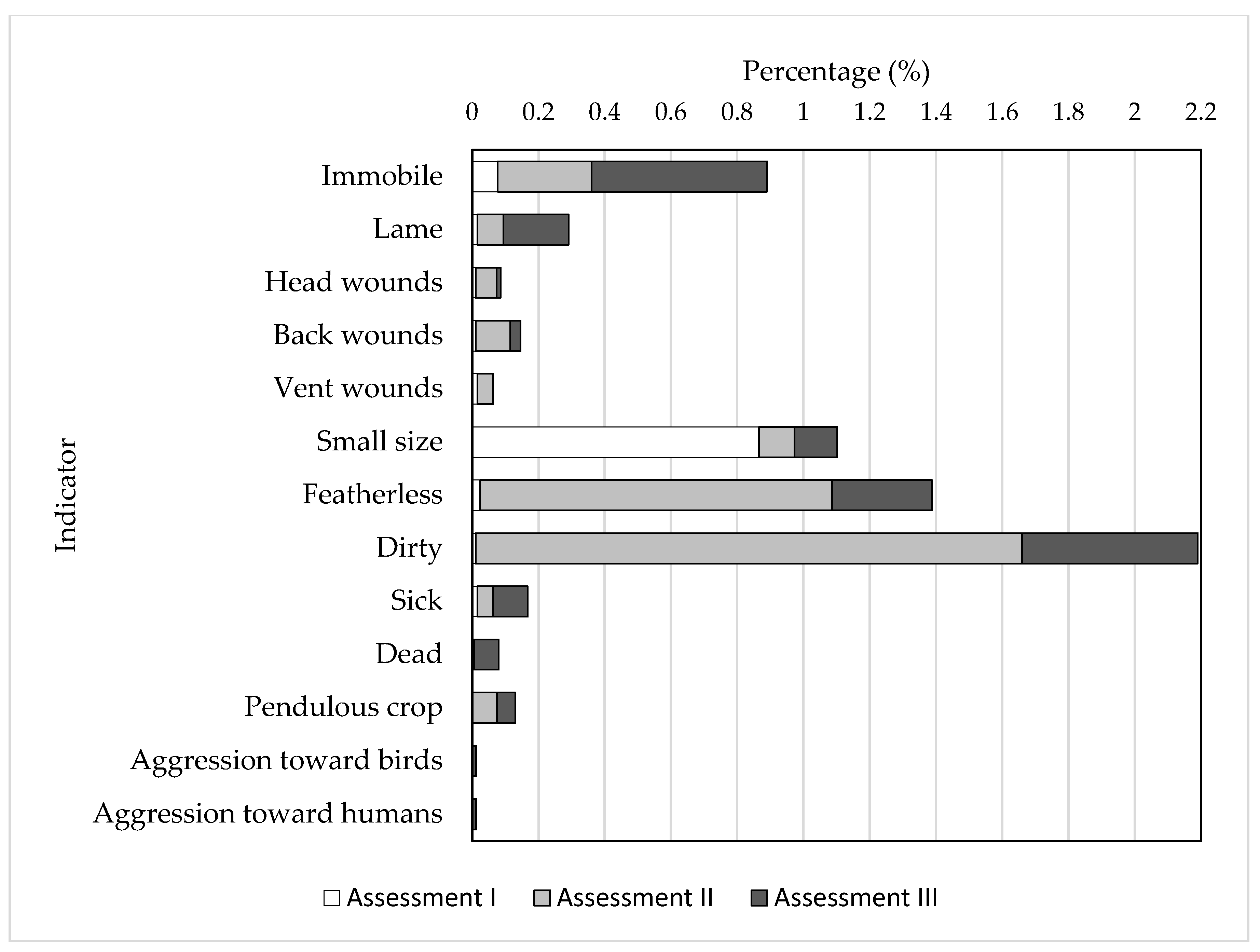 Animals 11 03253 g001