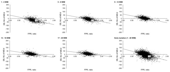 Animals 11 03256 g0a1 550