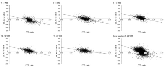 Animals 11 03256 g0a2 550