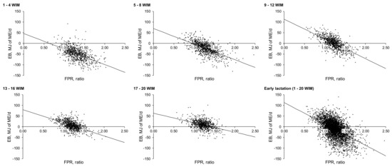 Animals 11 03256 g0a3 550