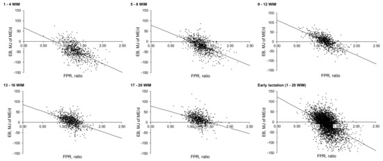 Animals 11 03256 g0a4 550