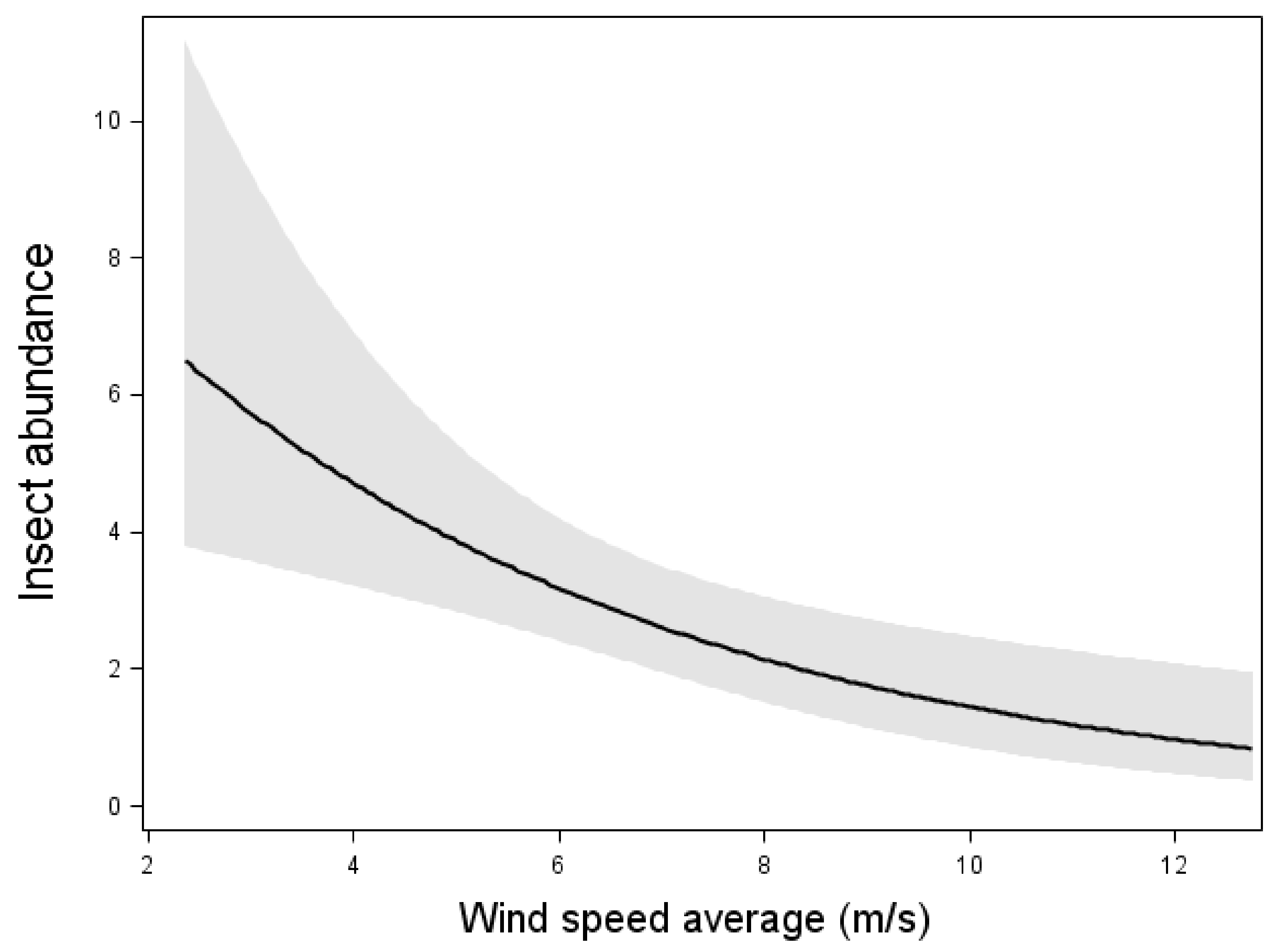 Animals 11 03269 g001