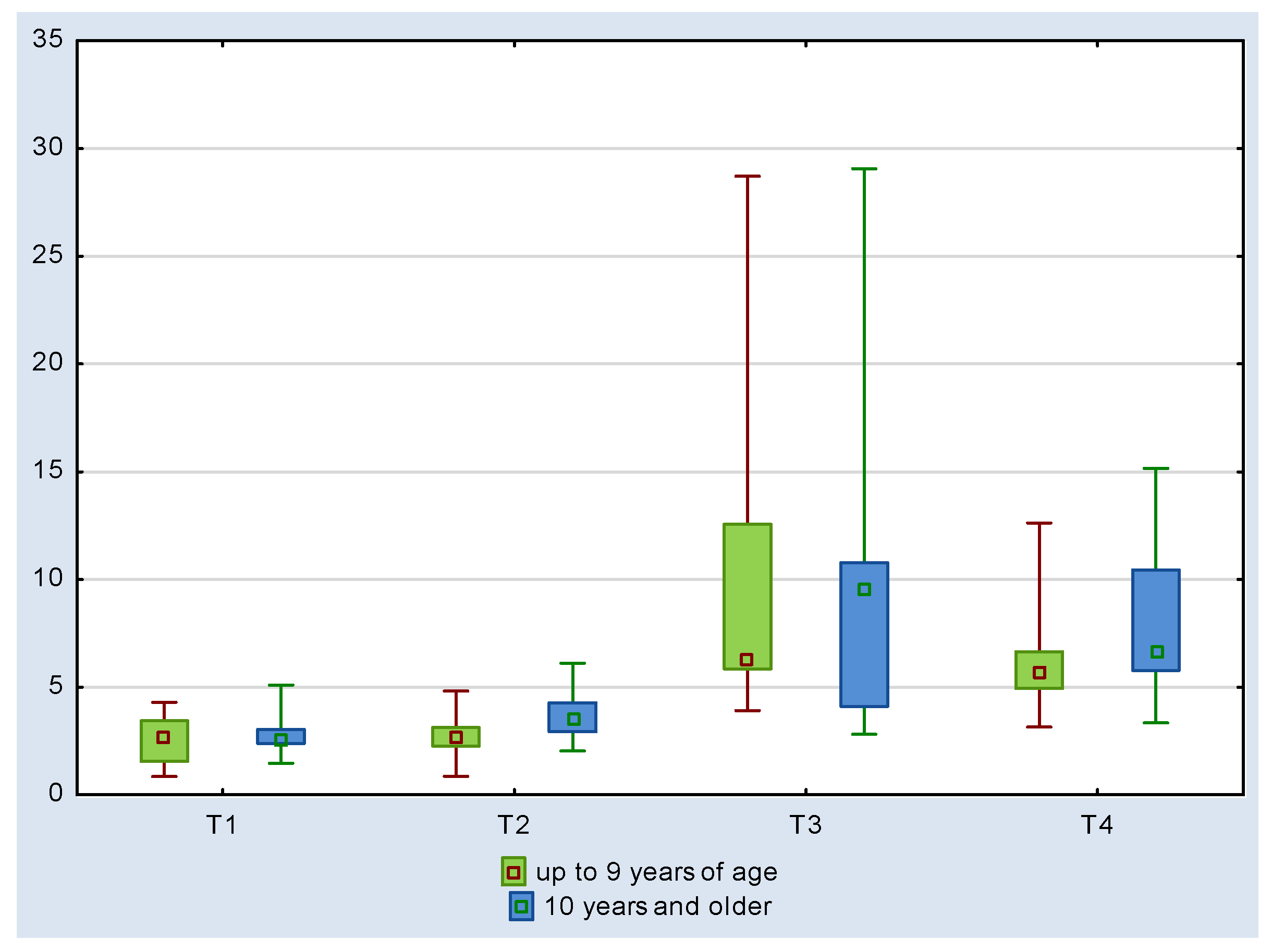 Animals 11 03345 g002