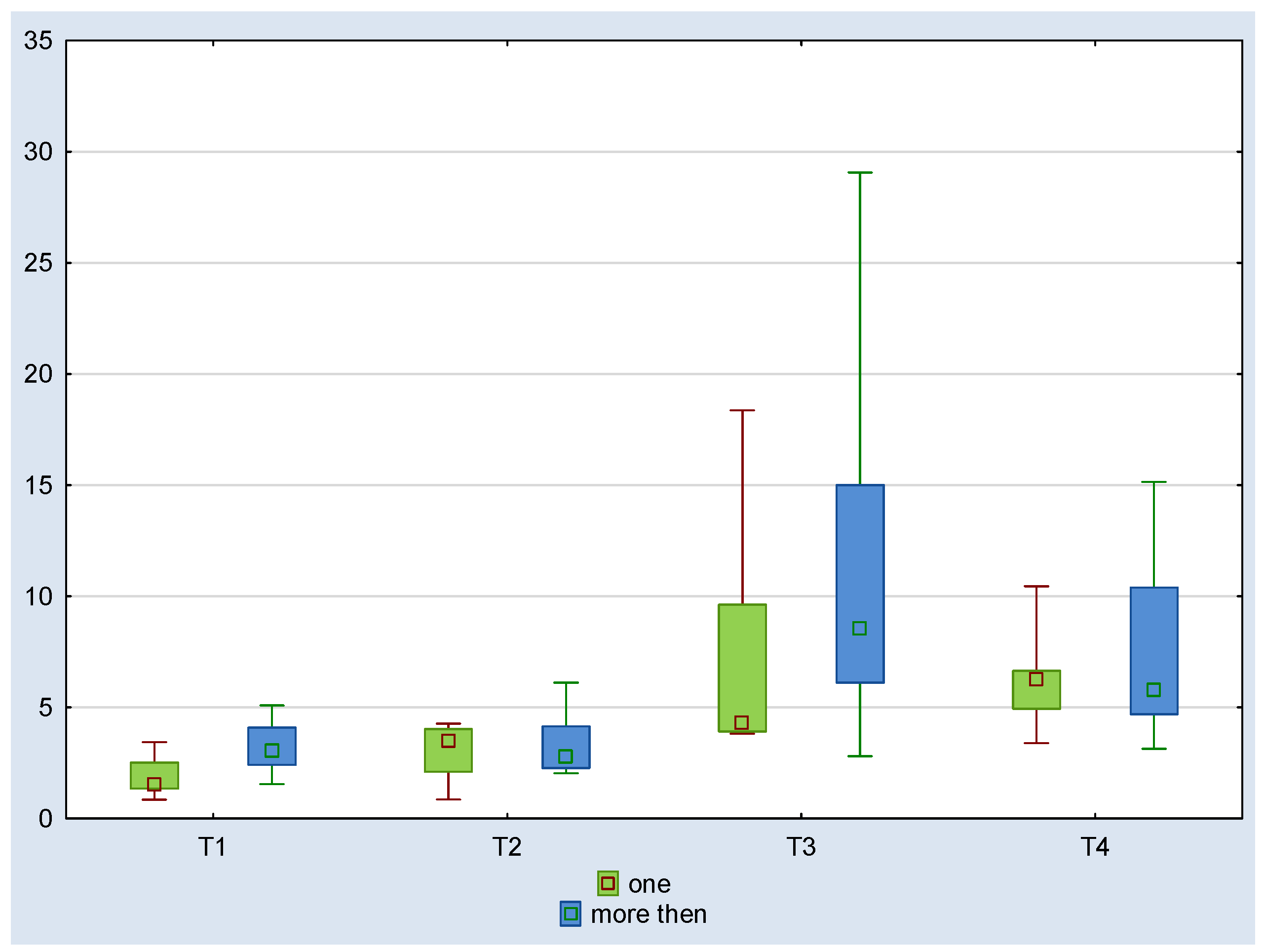 Animals 11 03345 g003