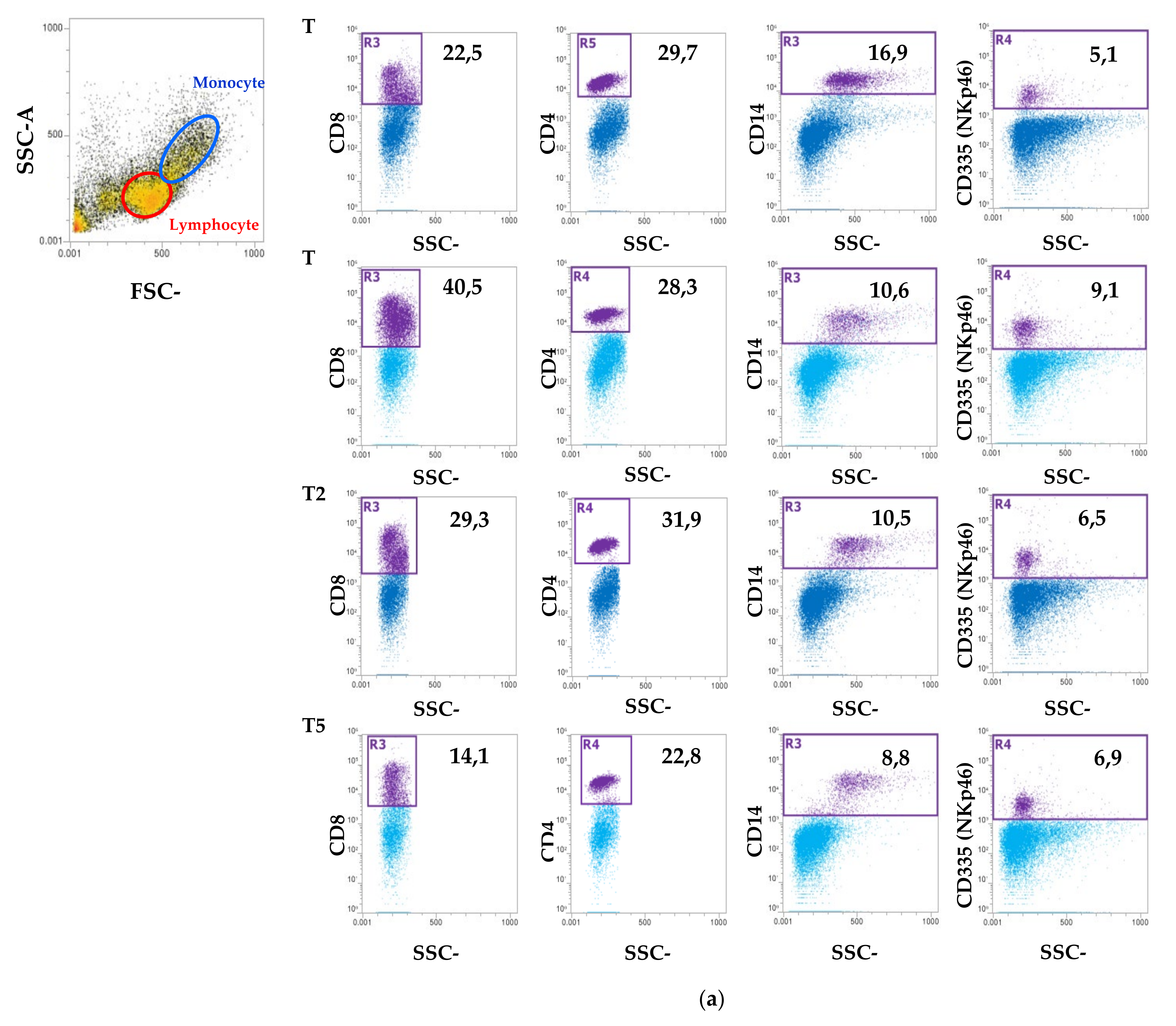Animals 11 03350 g005a