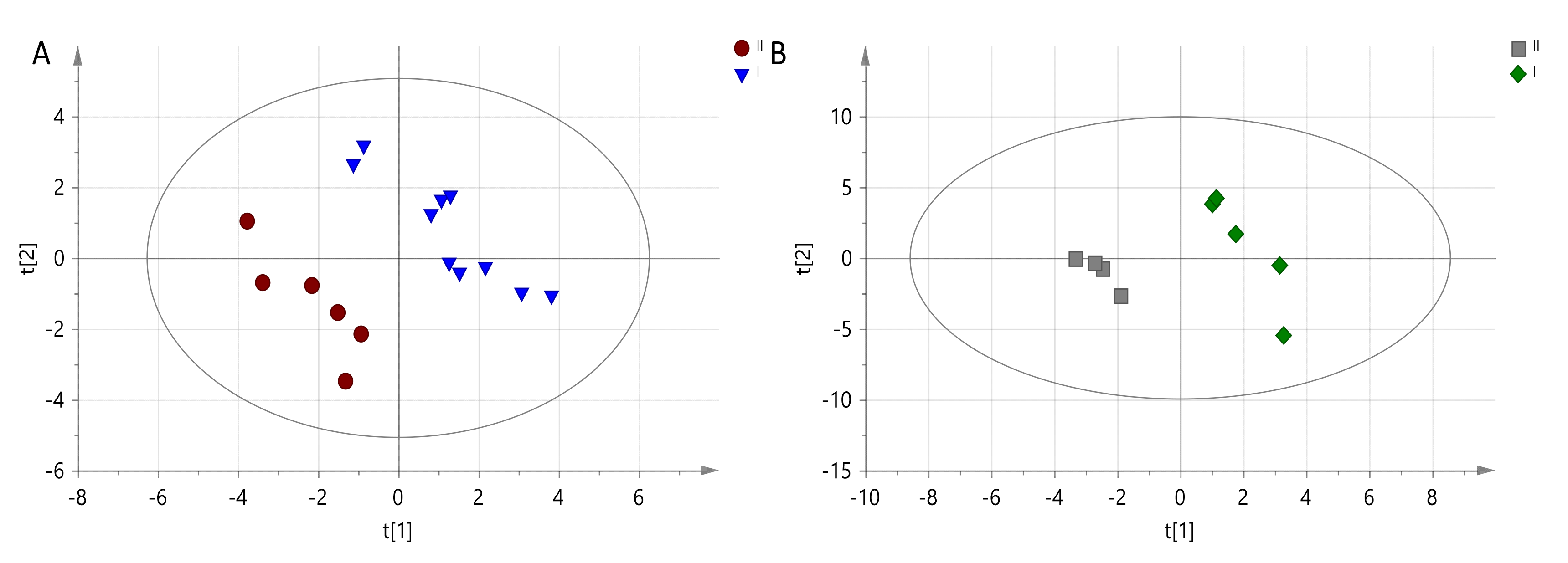 Animals 11 03360 g002
