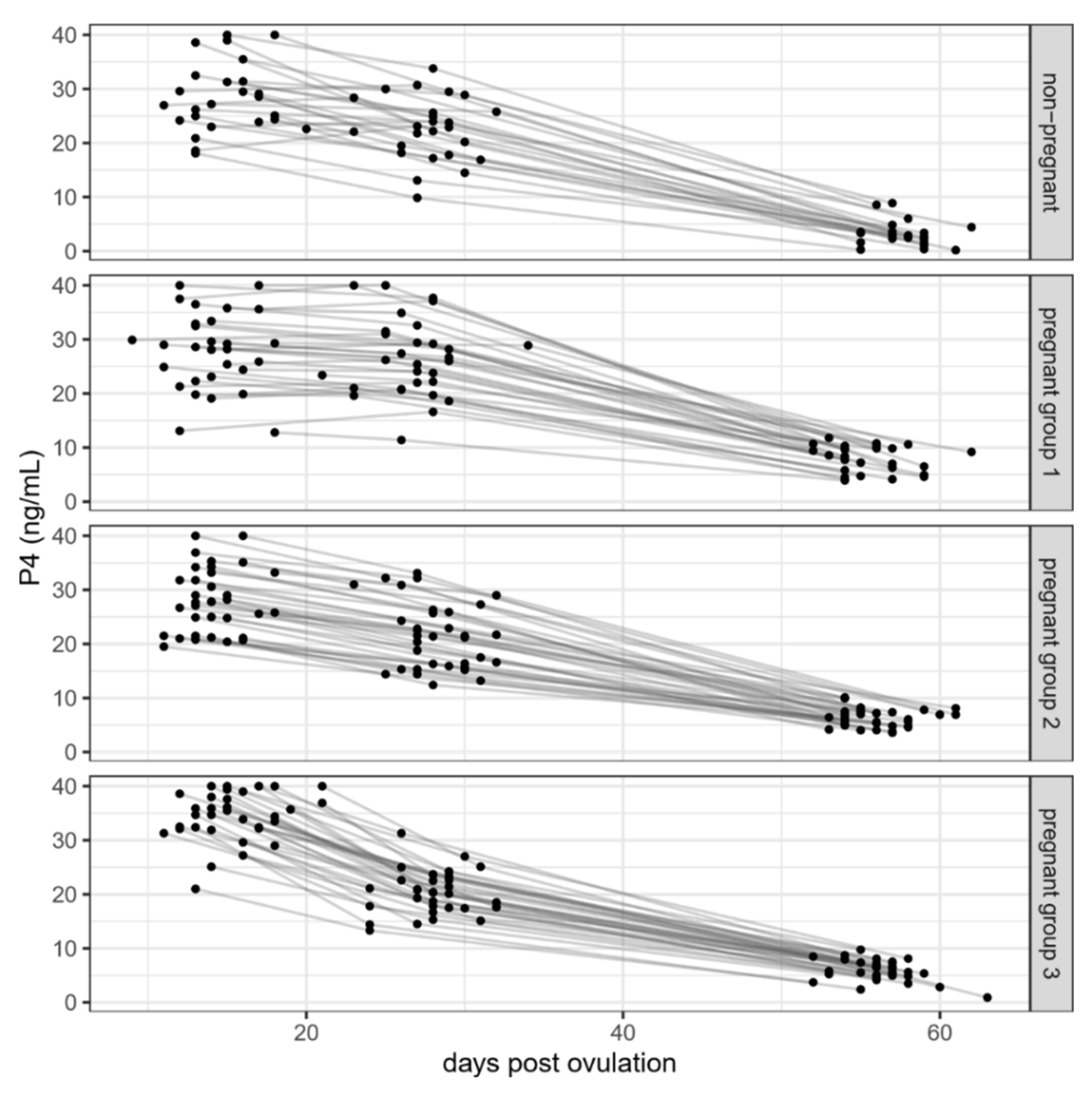 Animals 11 03369 g003