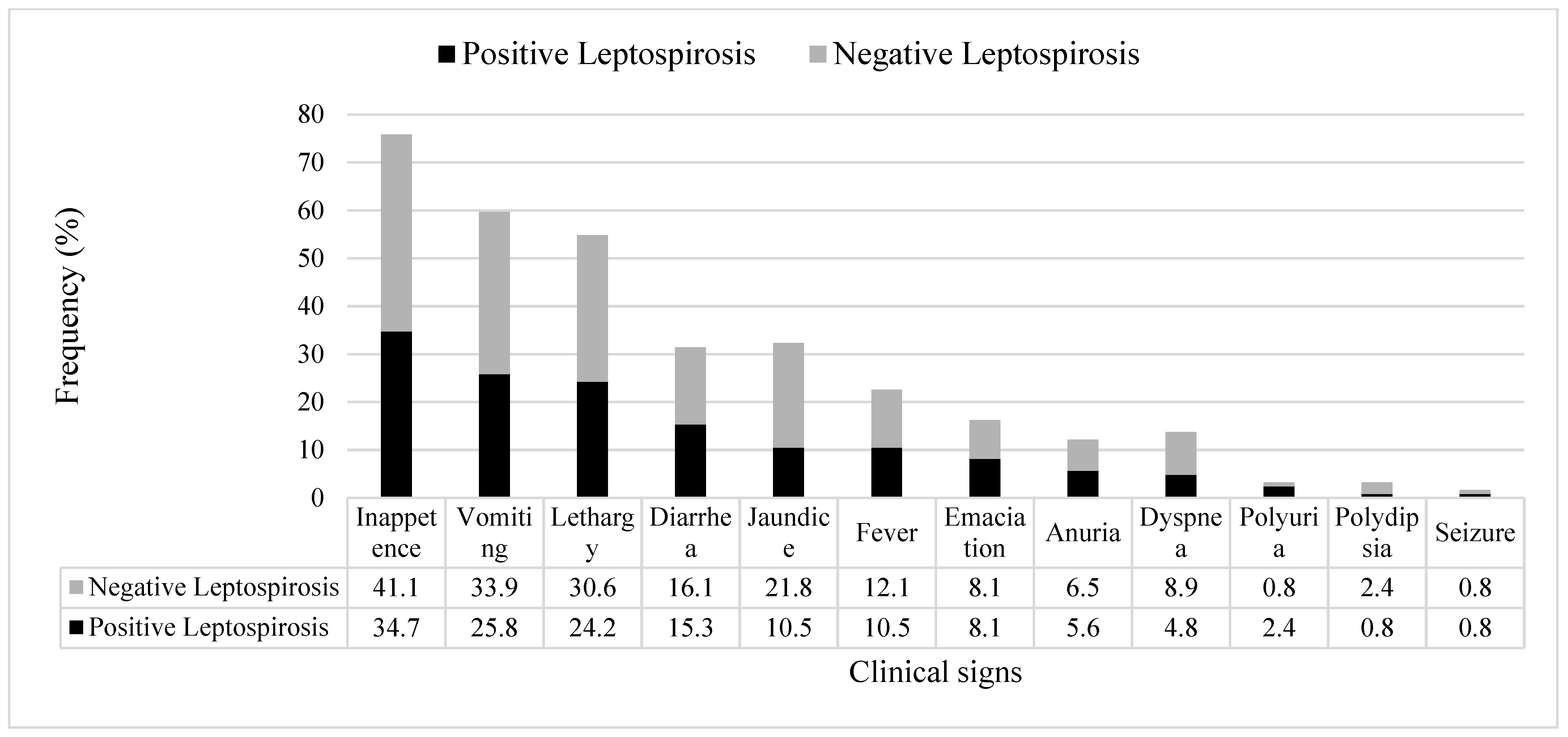 Animals 11 03405 g001