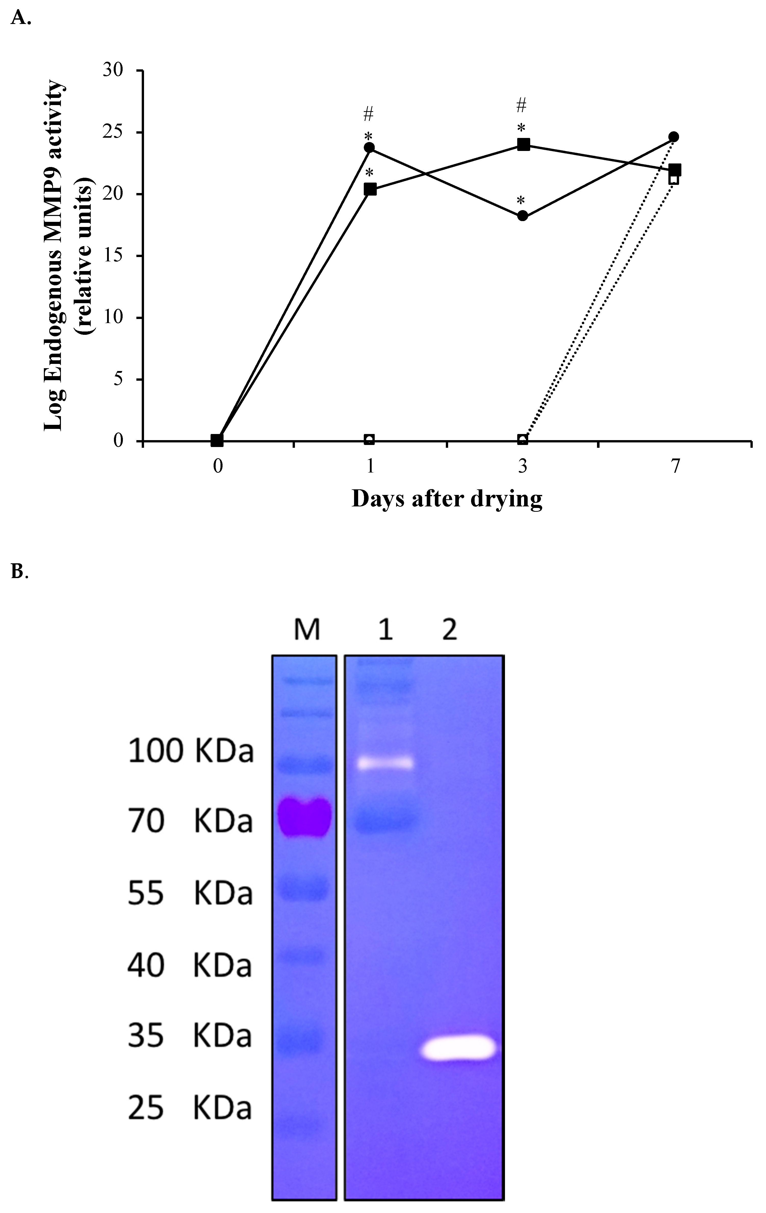 Animals 11 03415 g002