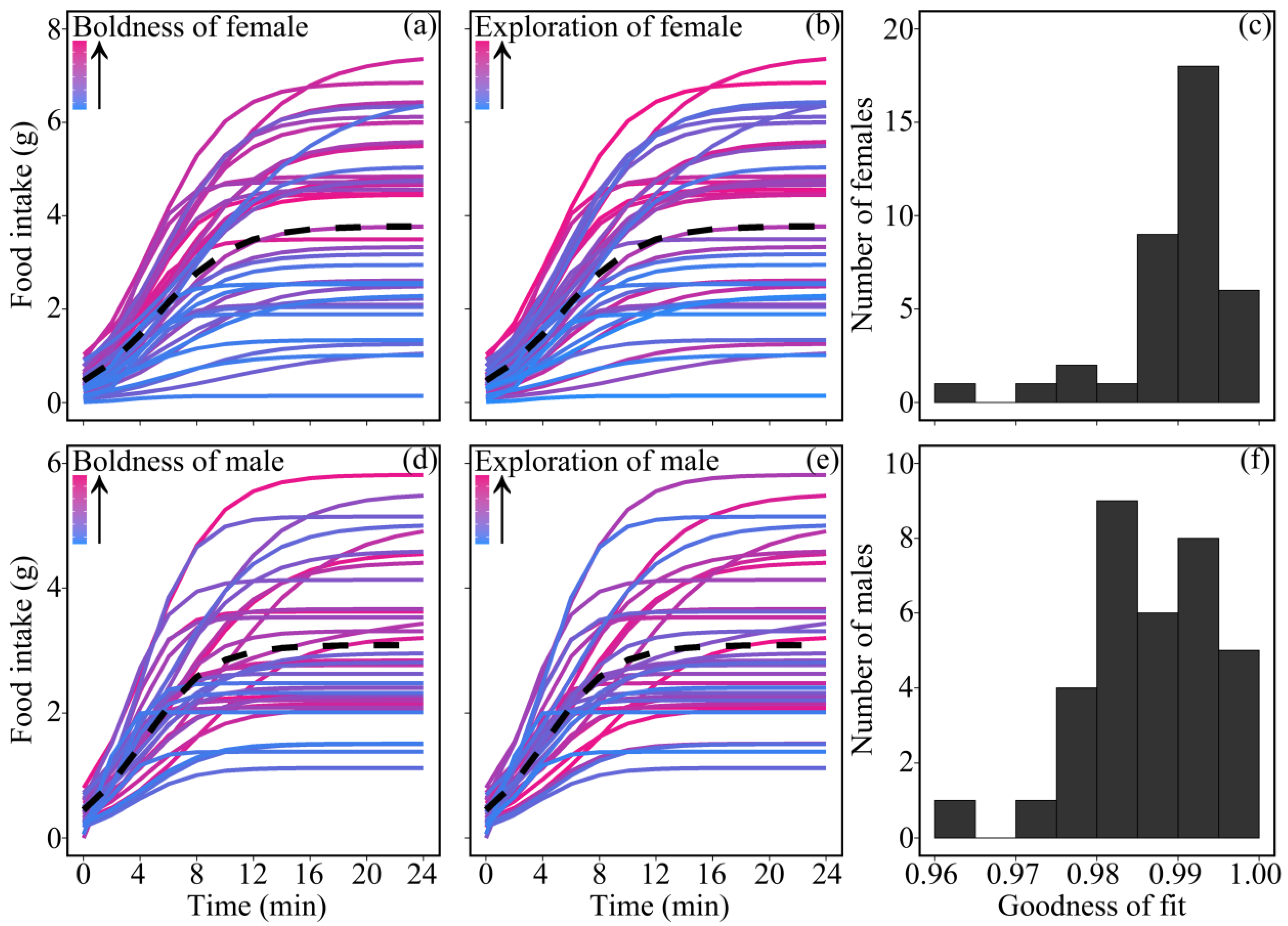 Animals 11 03423 g002