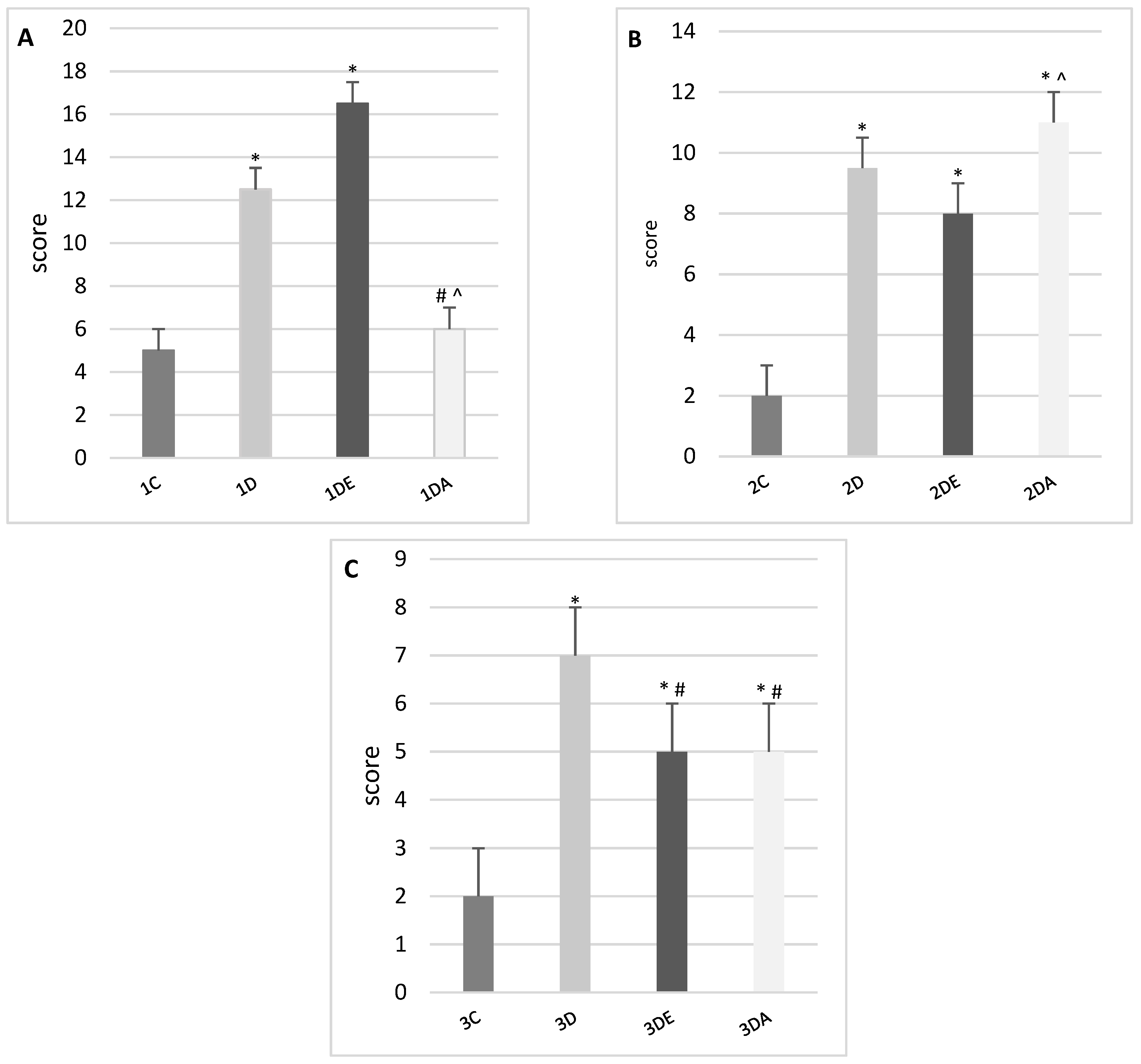 Animals 11 03430 g002