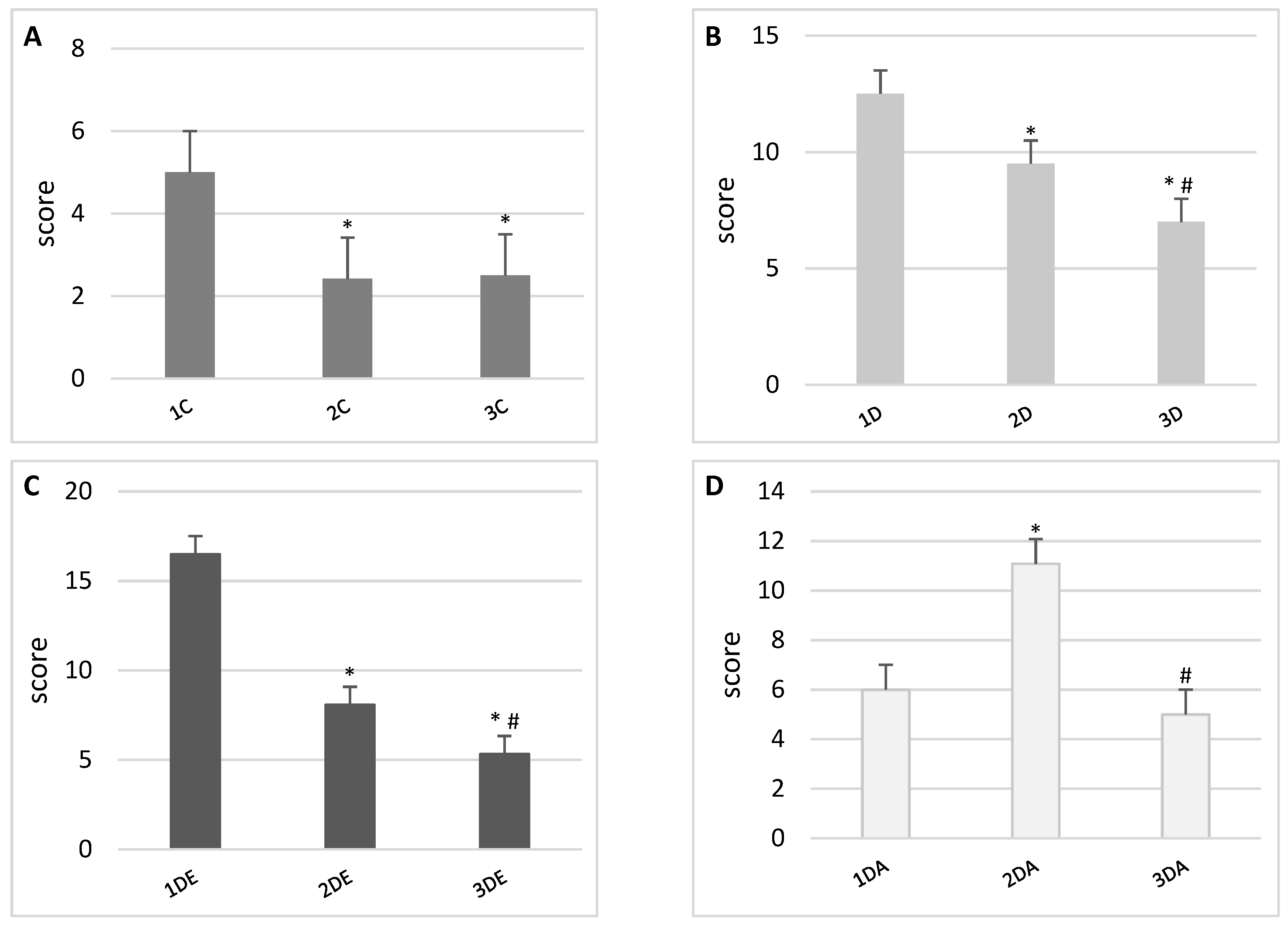 Animals 11 03430 g003
