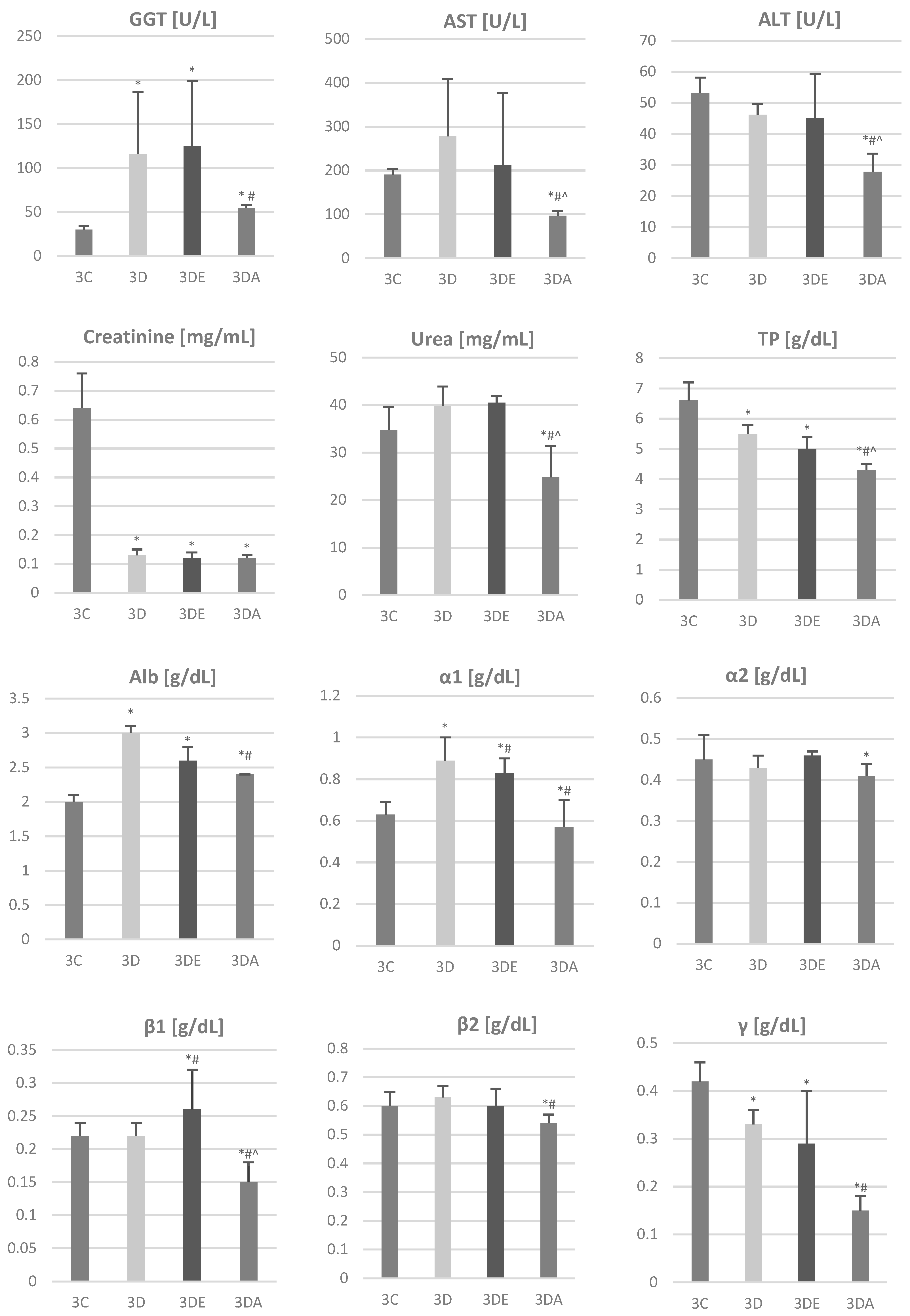 Animals 11 03430 g004