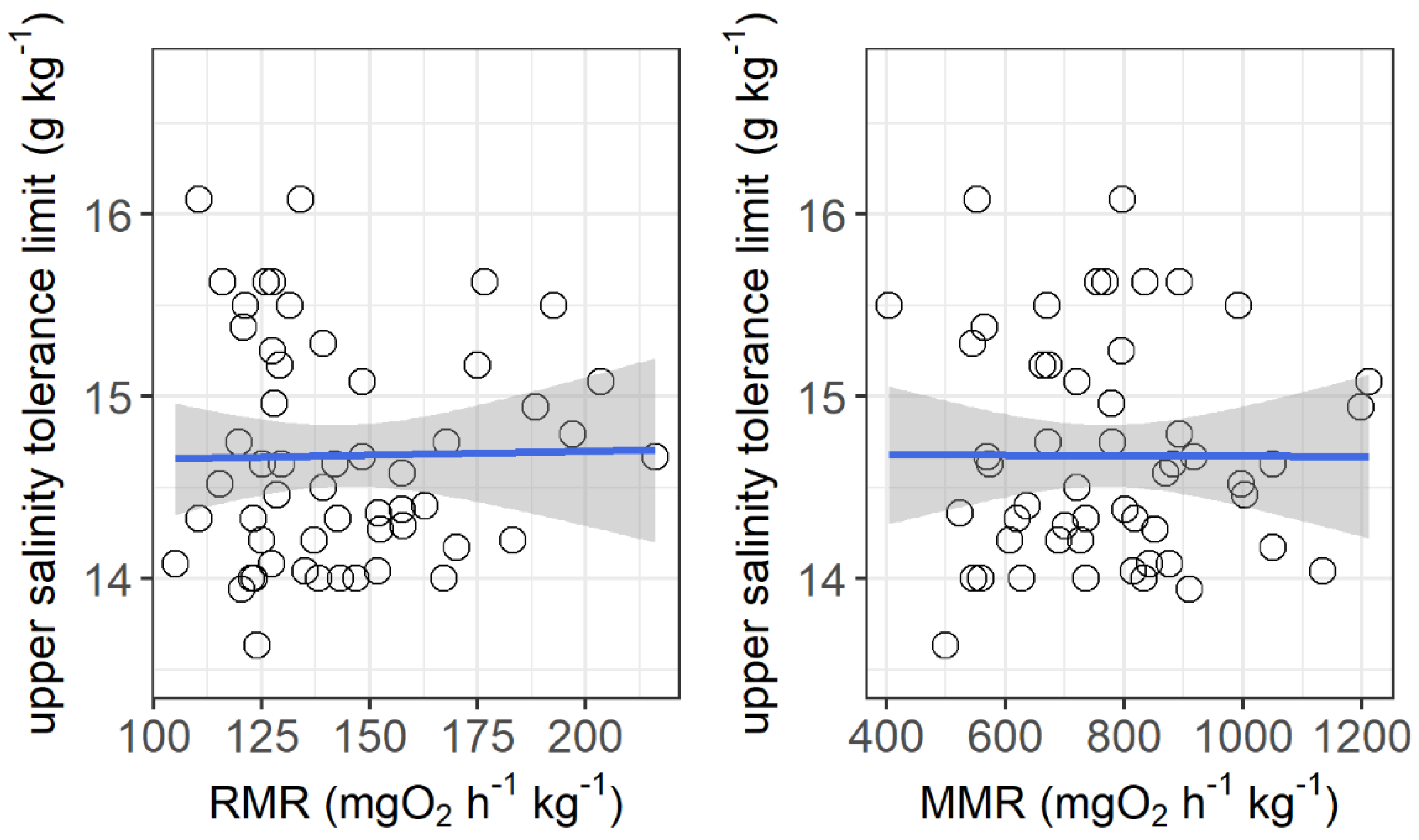 Animals 11 03445 g004
