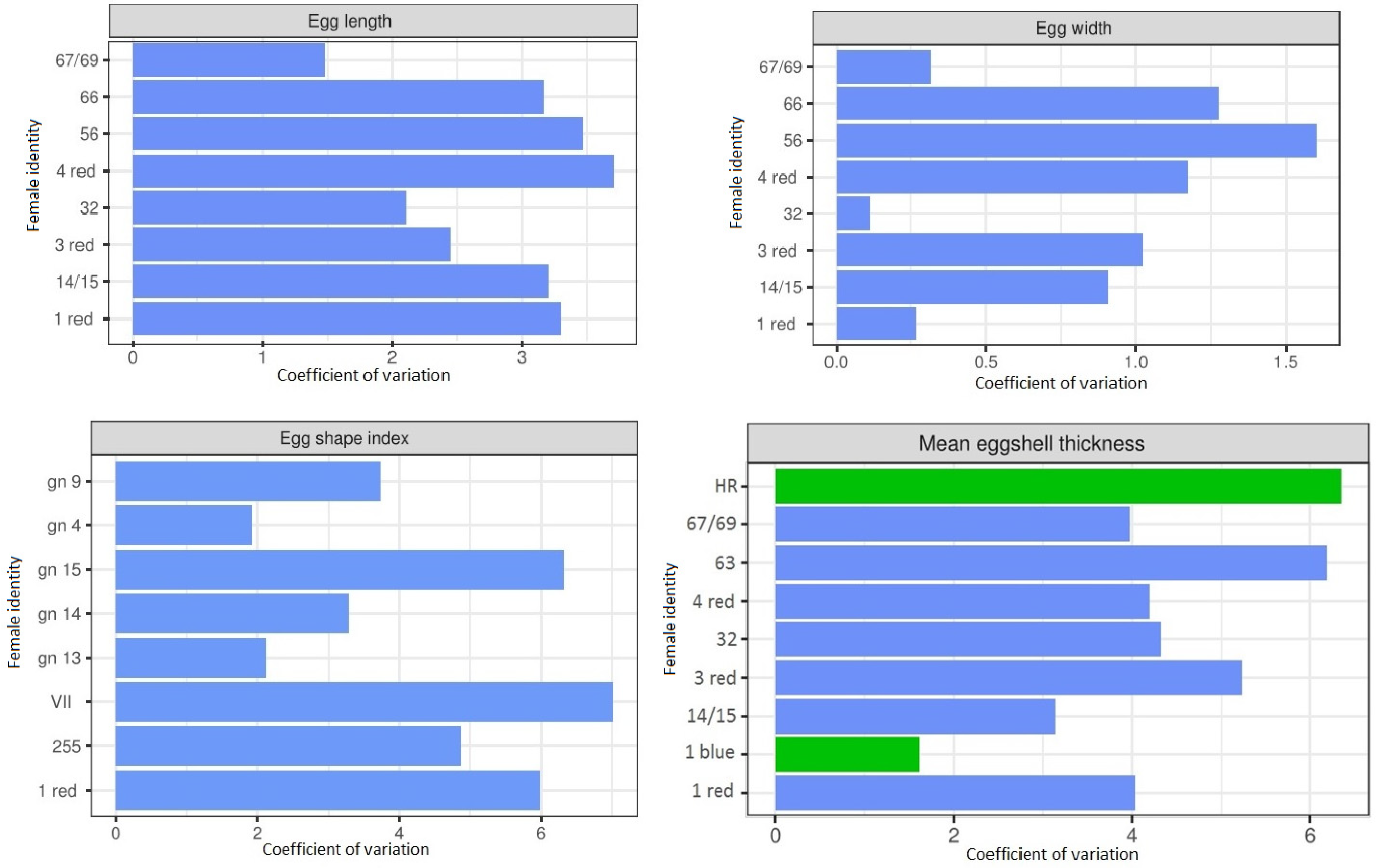 Animals 11 03454 g001 Animals 11 03454 g001