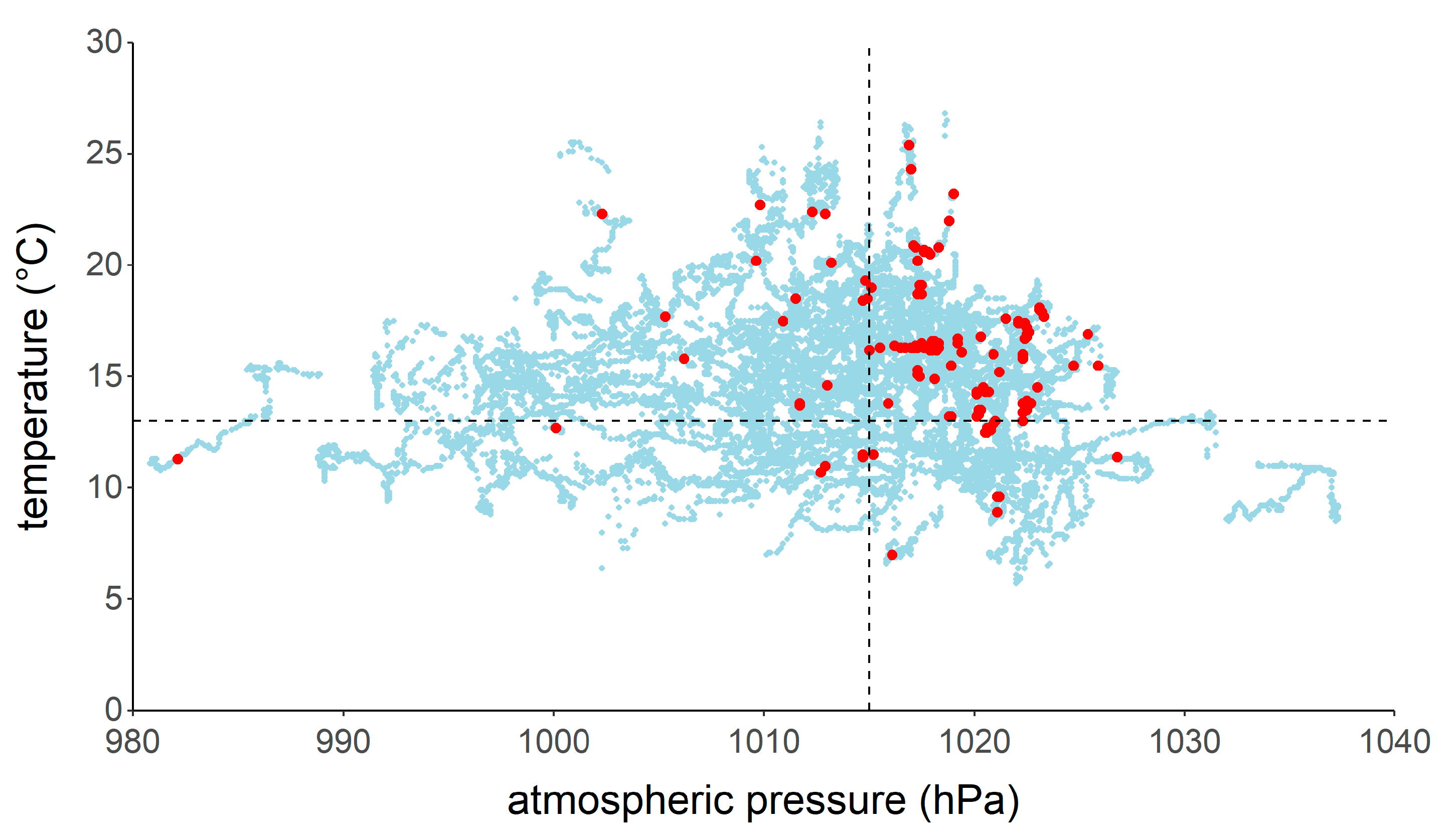 Animals 11 03457 g006