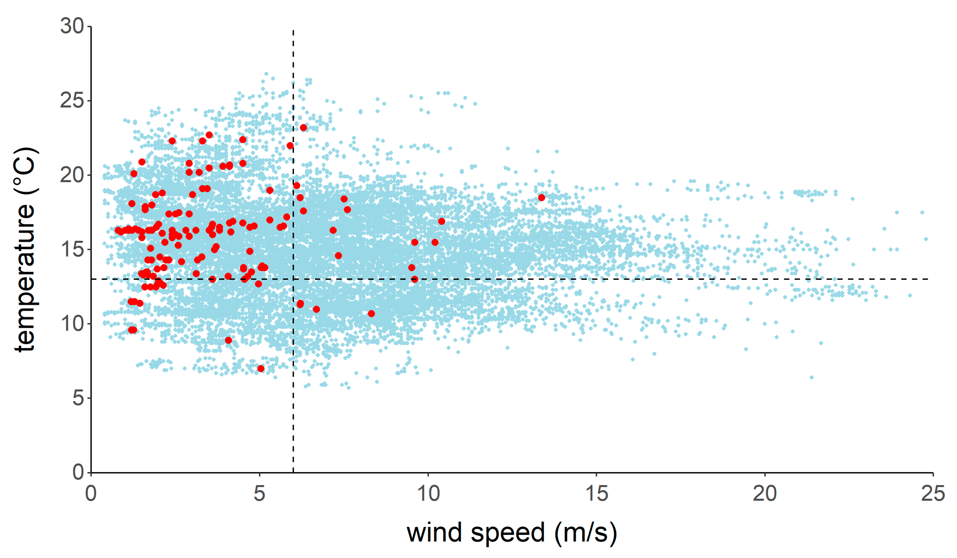 Animals 11 03457 g007