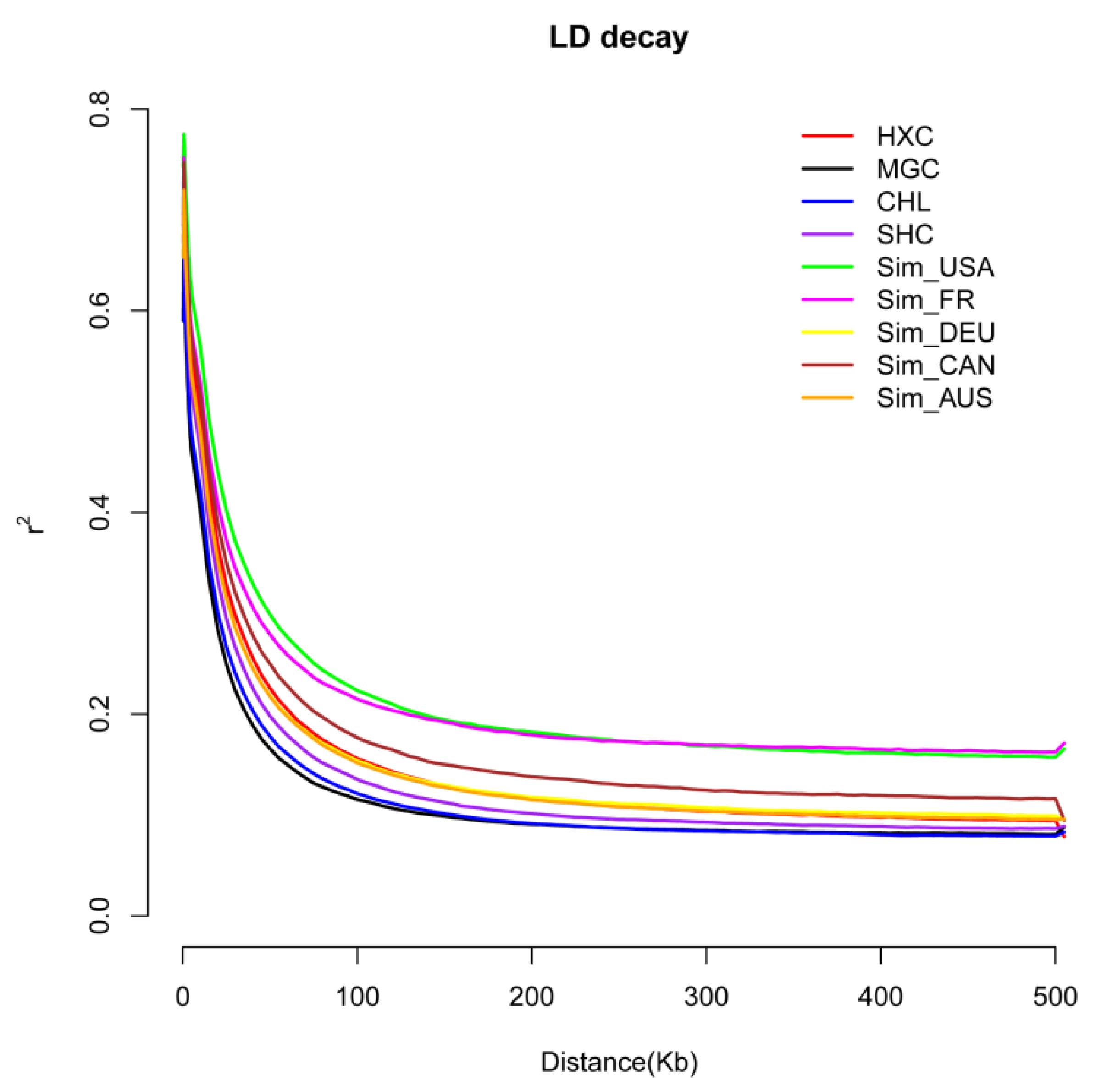 Animals 11 03469 g002
