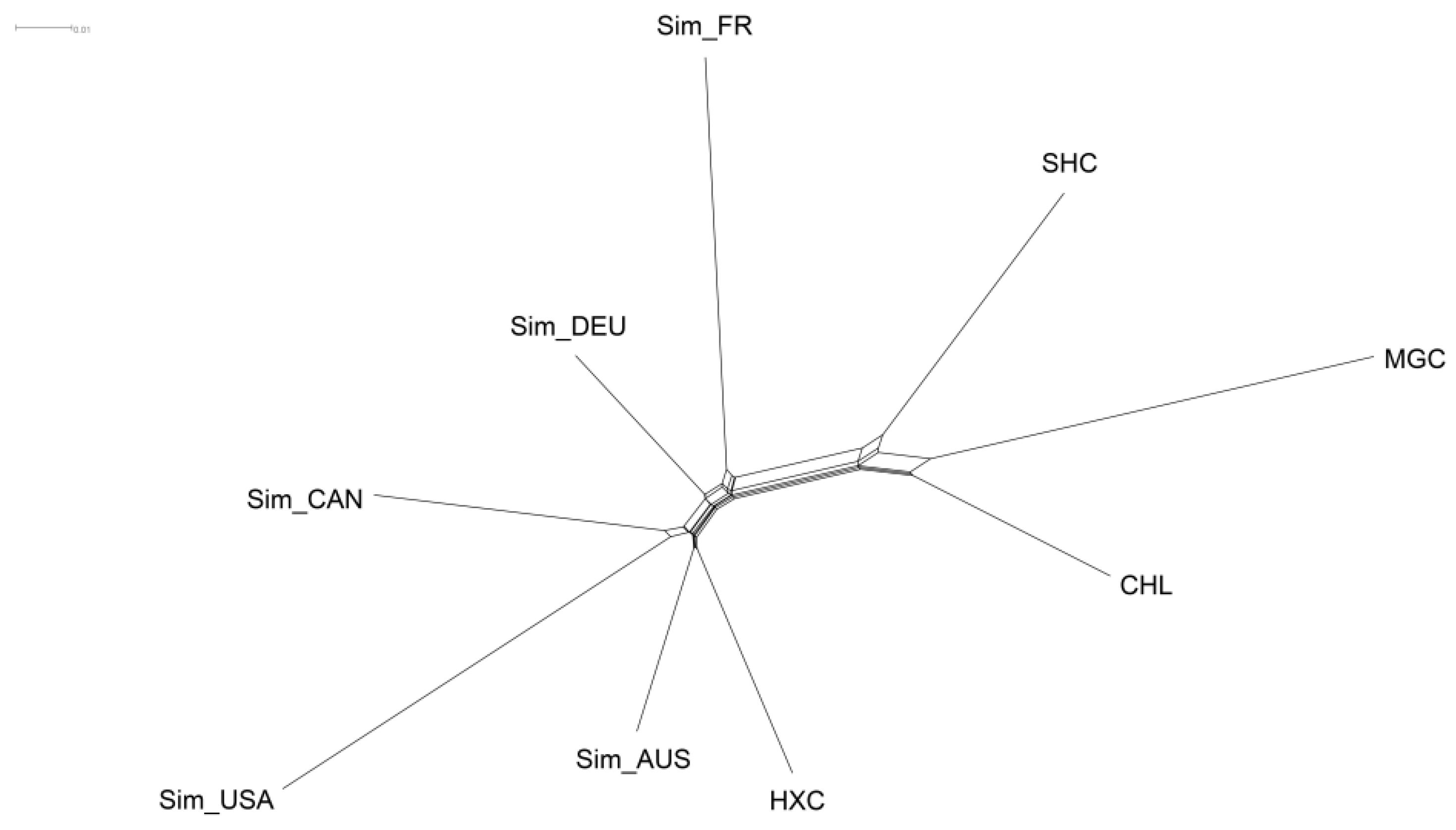 Animals 11 03469 g006