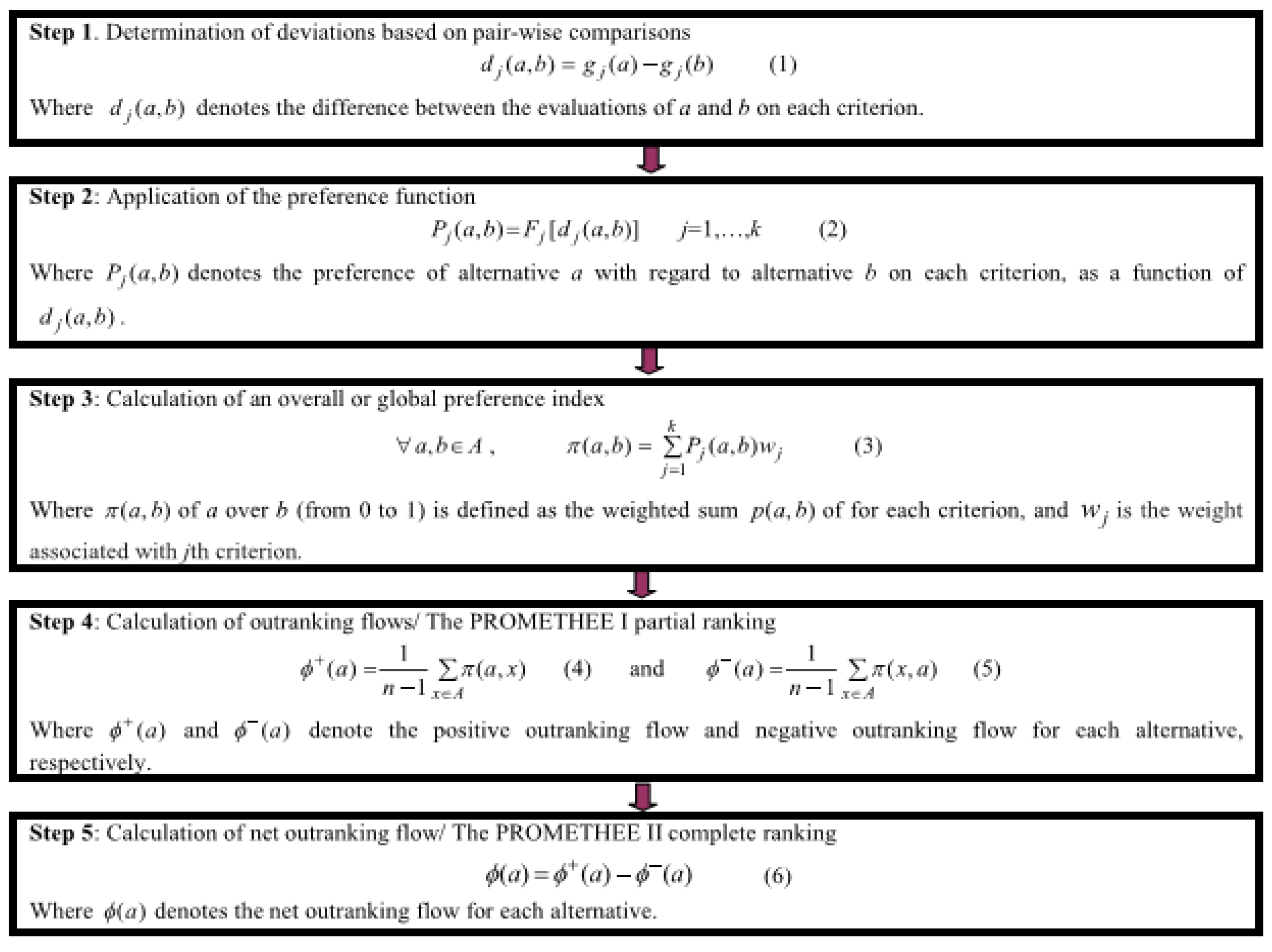 Animals 11 03483 g002