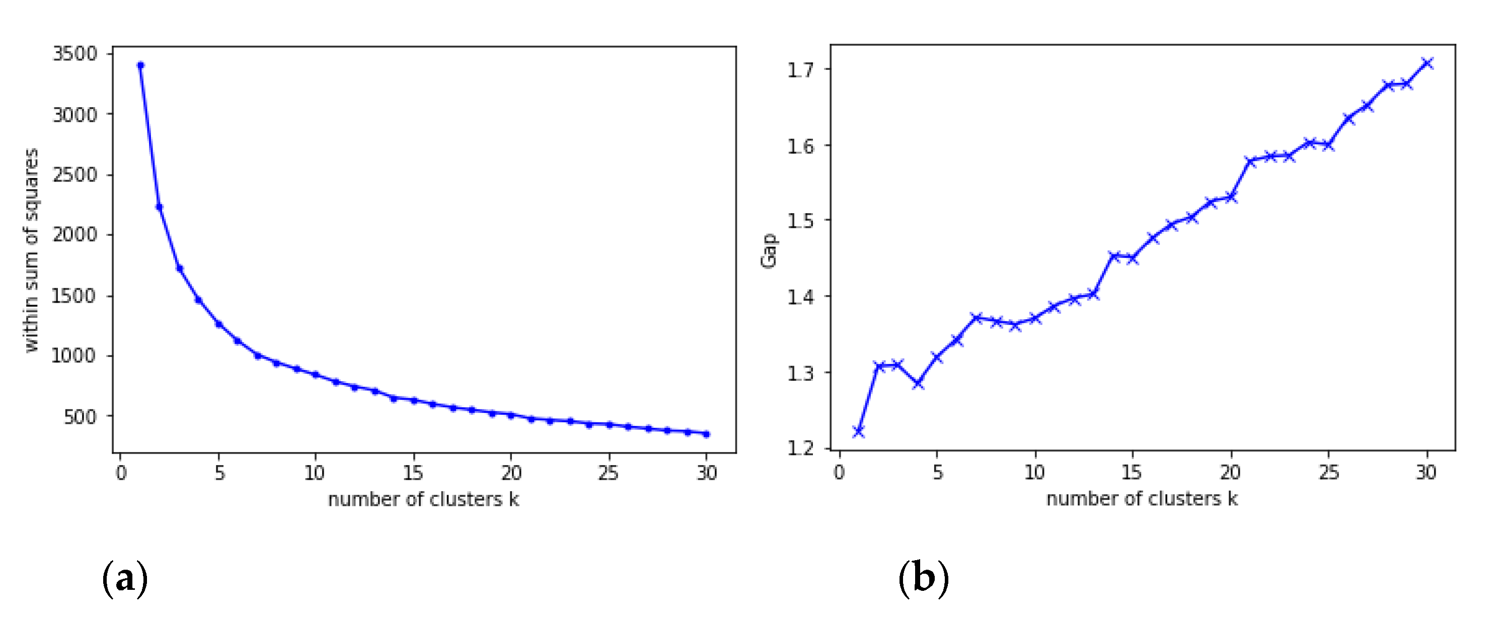 Animals 11 03488 g001