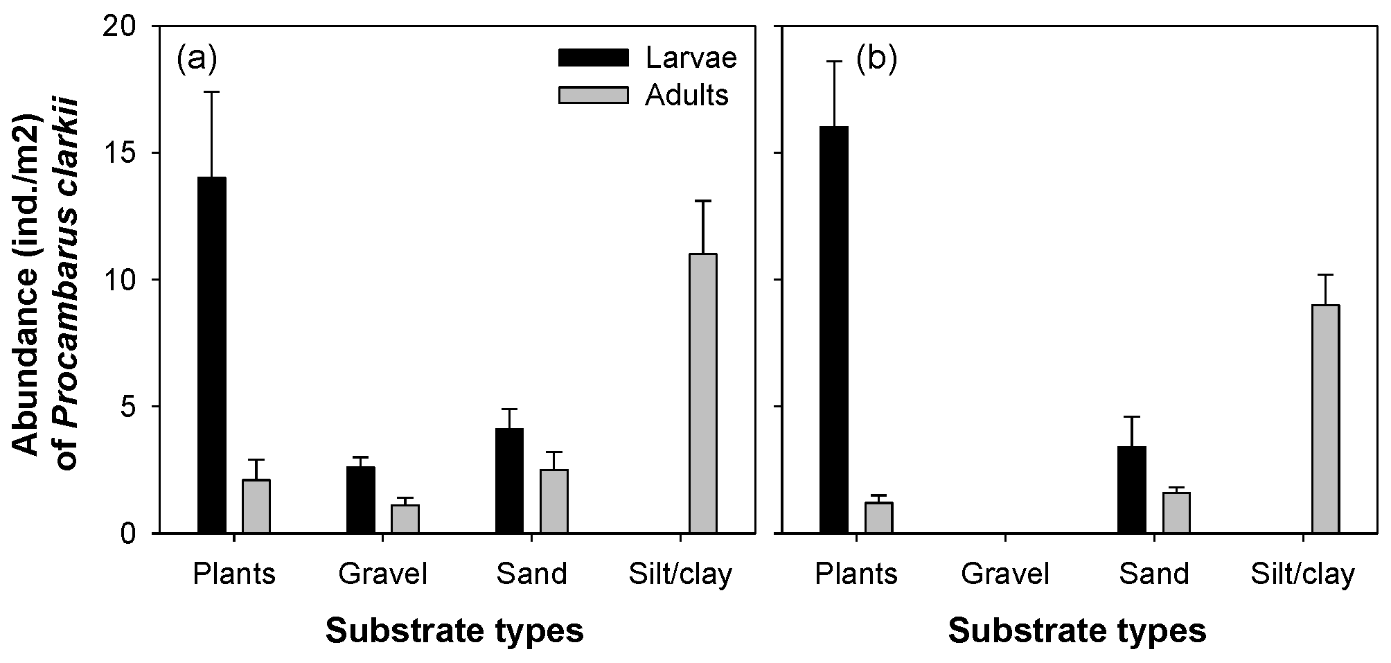Animals 11 03489 g003