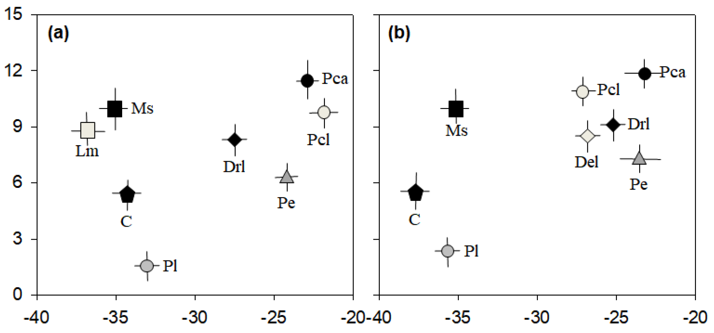 Animals 11 03489 g004