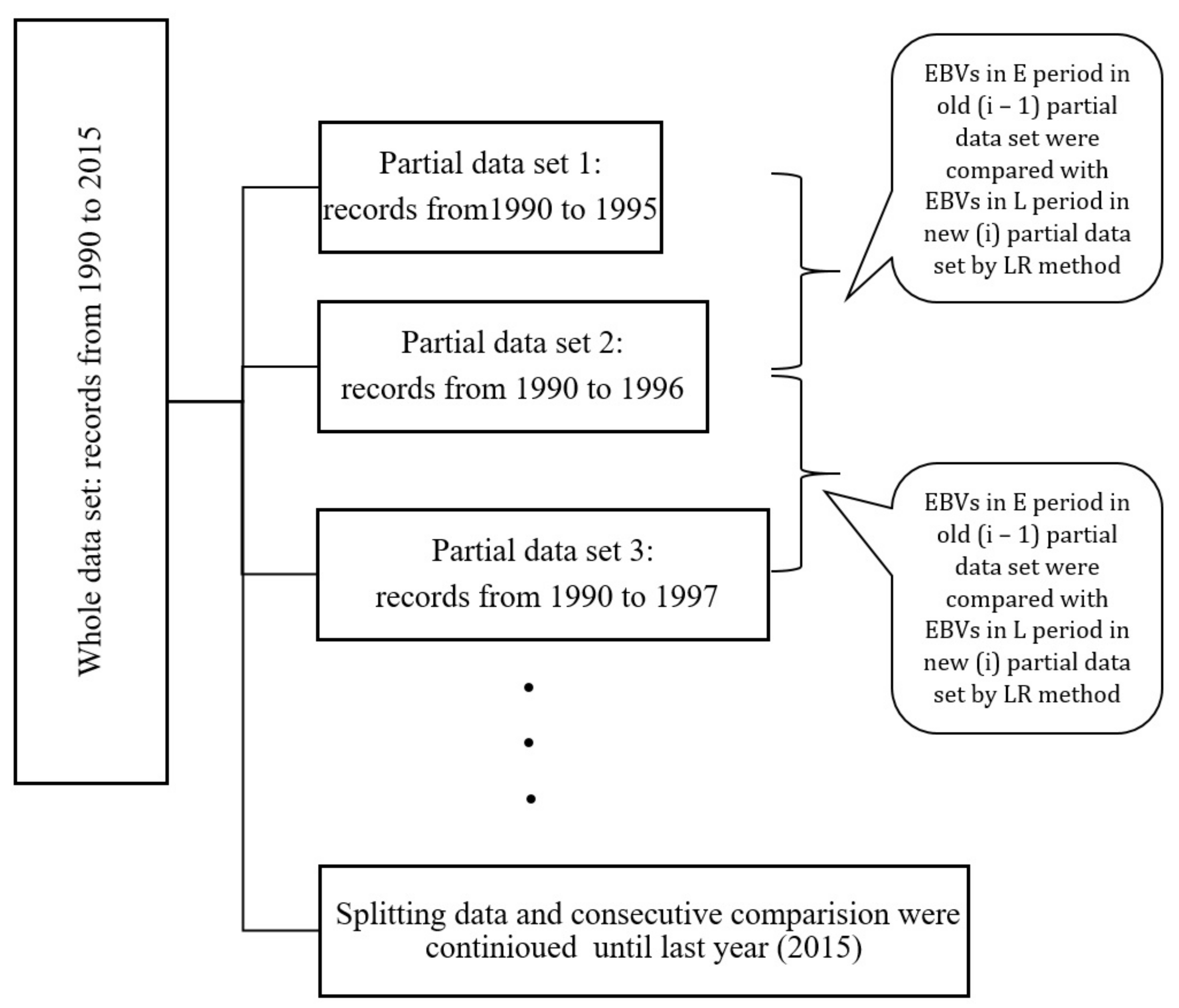 Animals 11 03492 g001