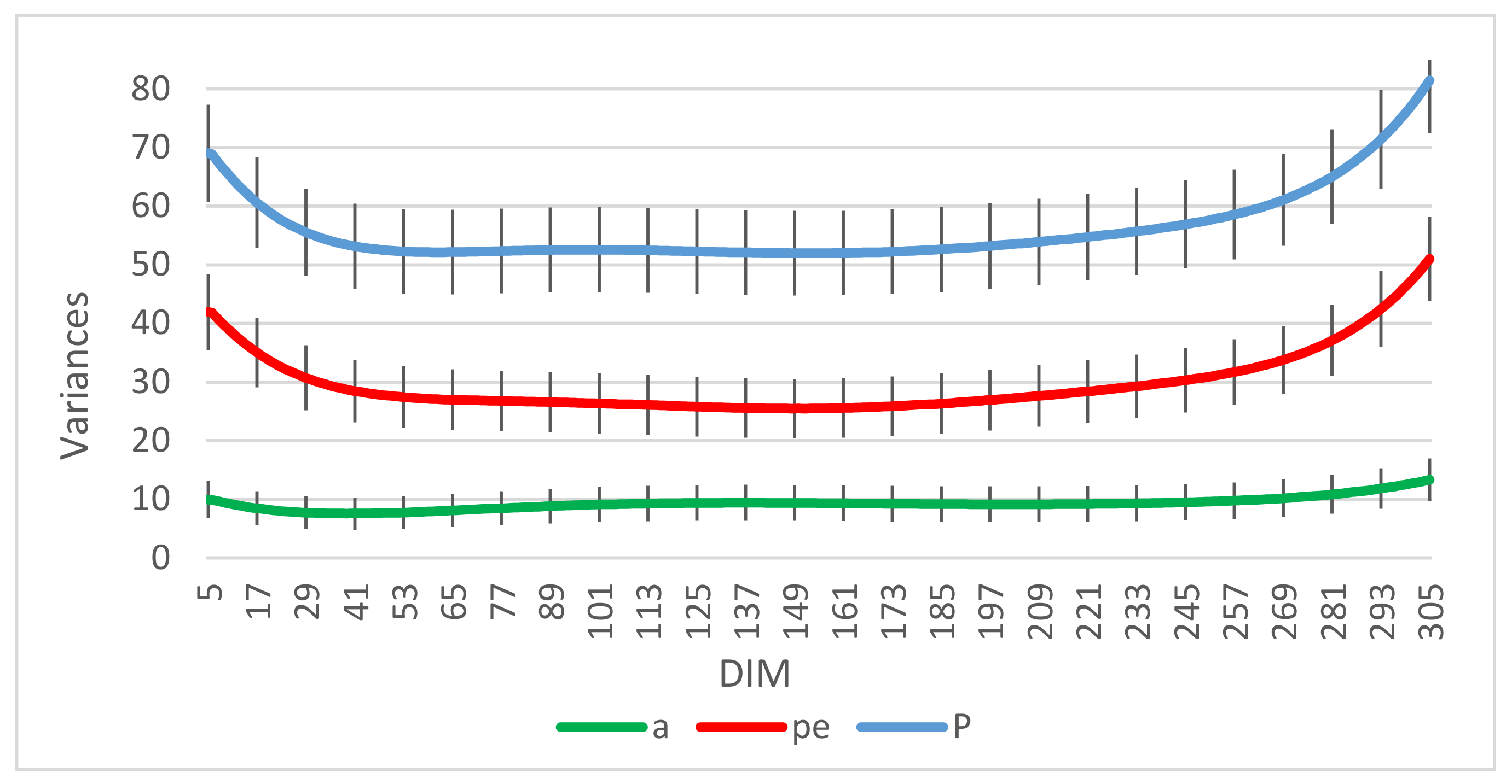 Animals 11 03492 g003