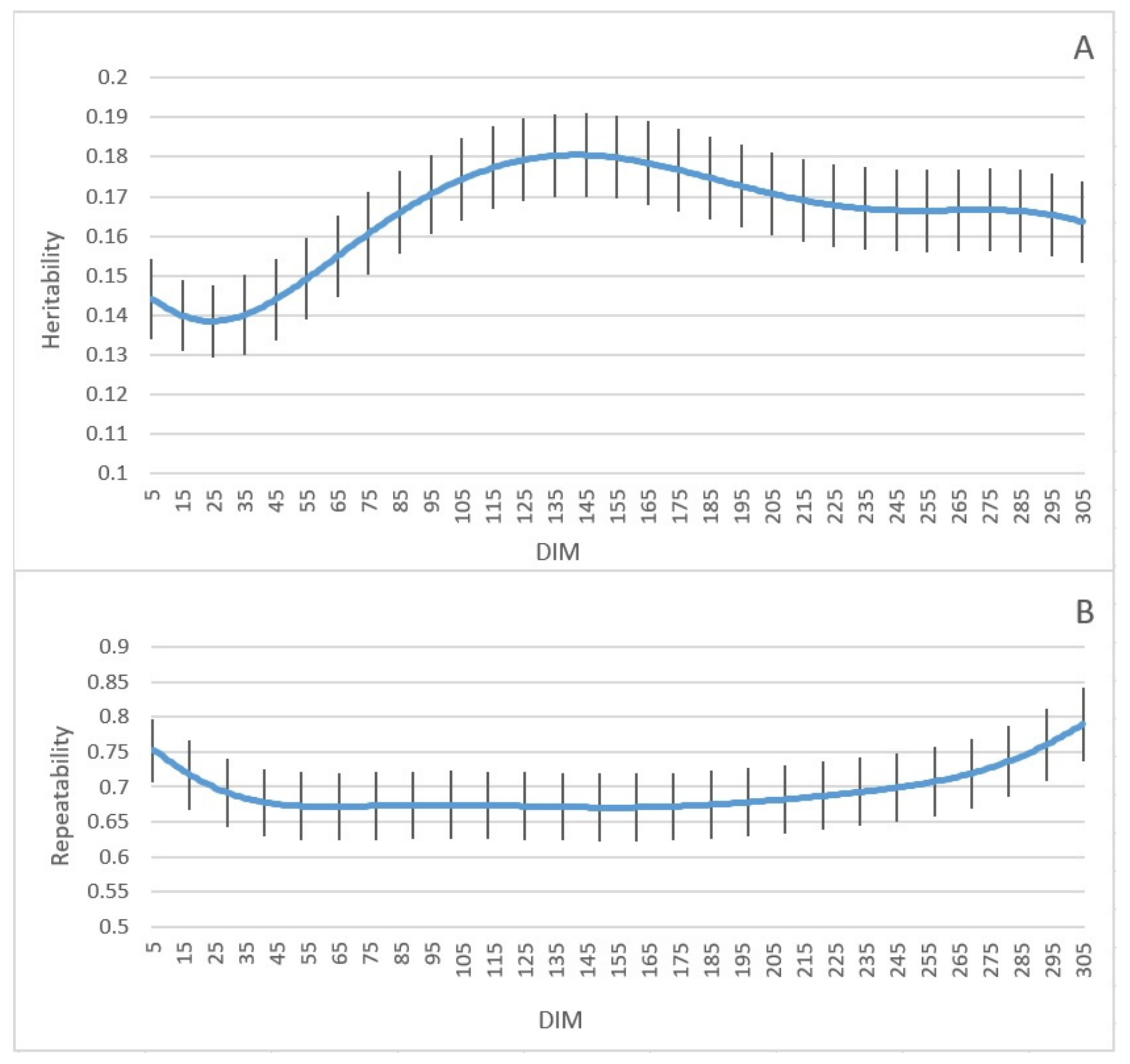 Animals 11 03492 g004