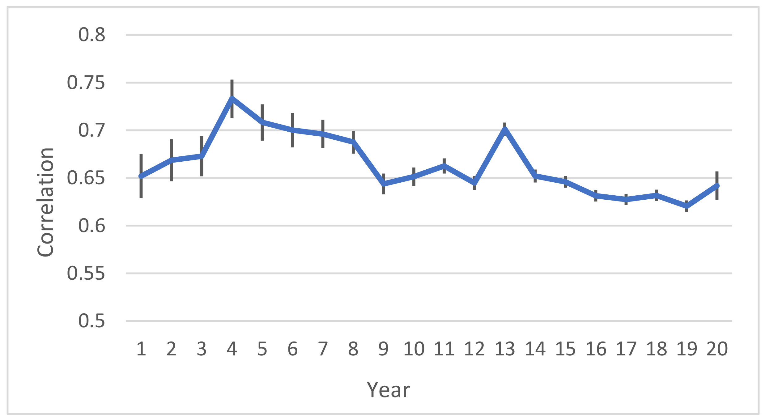 Animals 11 03492 g009
