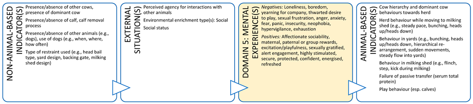 Animals 11 03504 i007 Animals 11 03504 i007