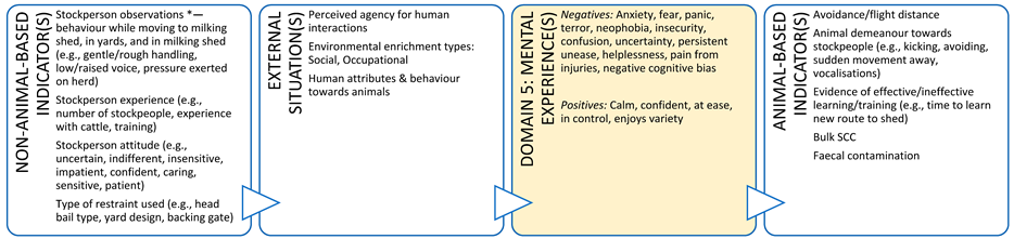 Animals 11 03504 i008