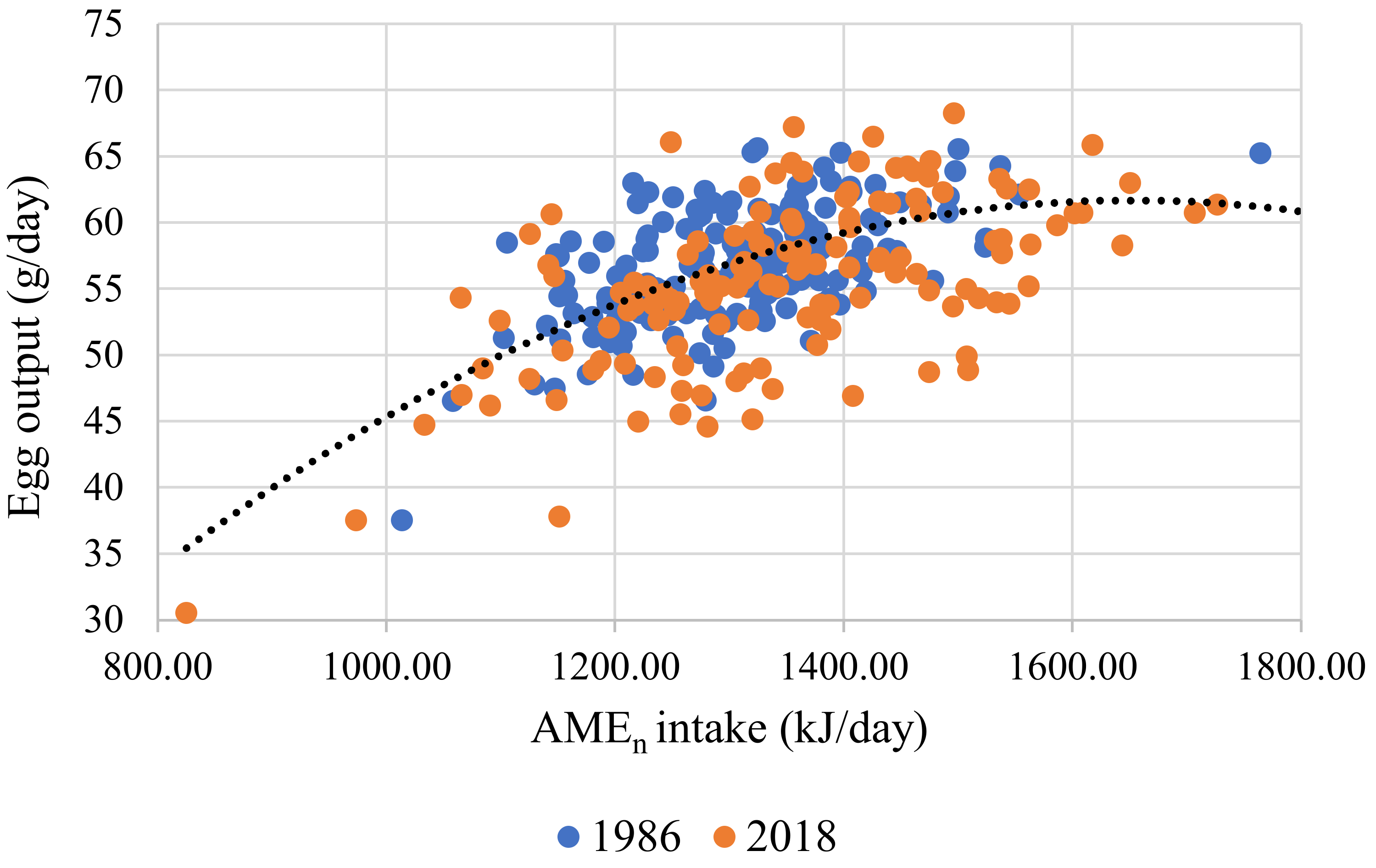 Animals 11 03508 g001
