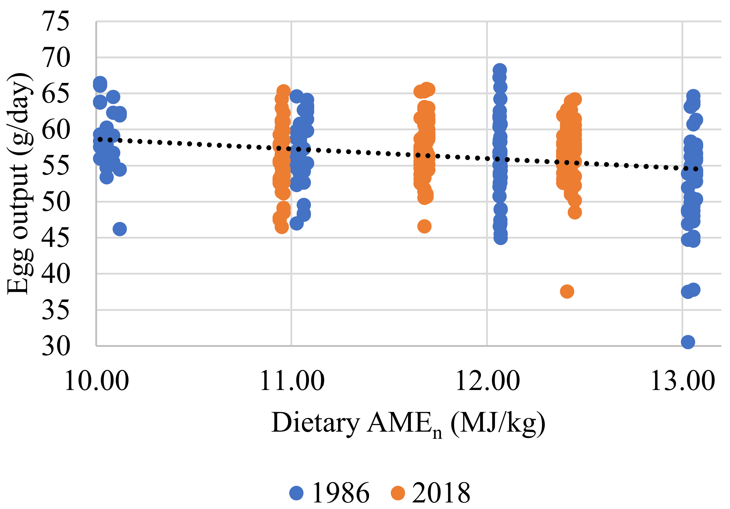Animals 11 03508 g002
