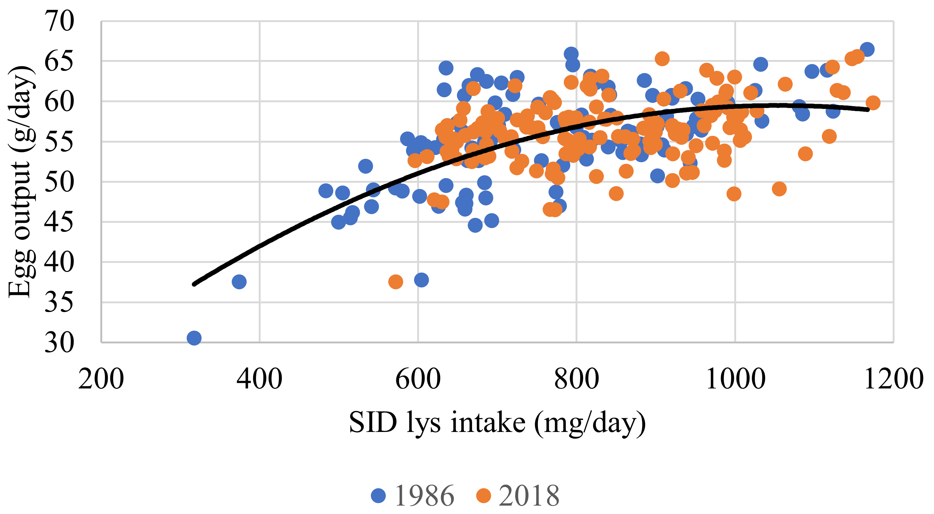 Animals 11 03508 g004