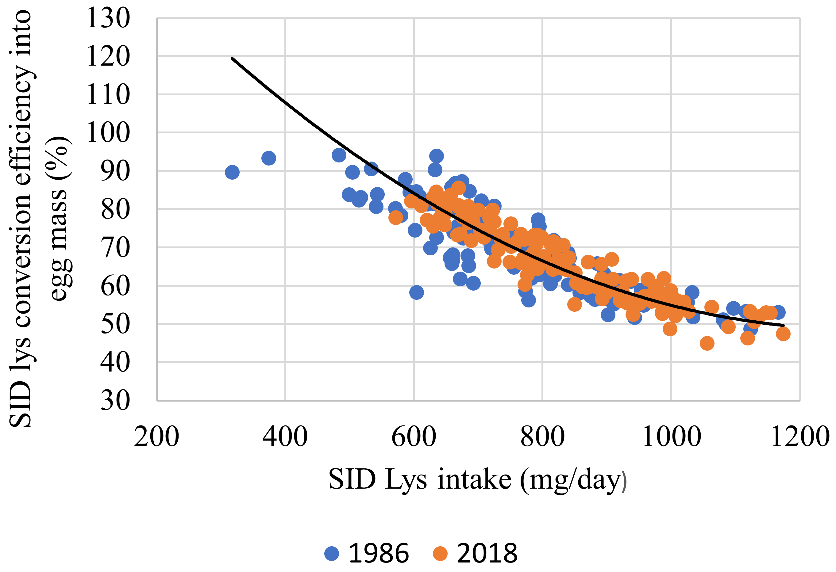 Animals 11 03508 g006